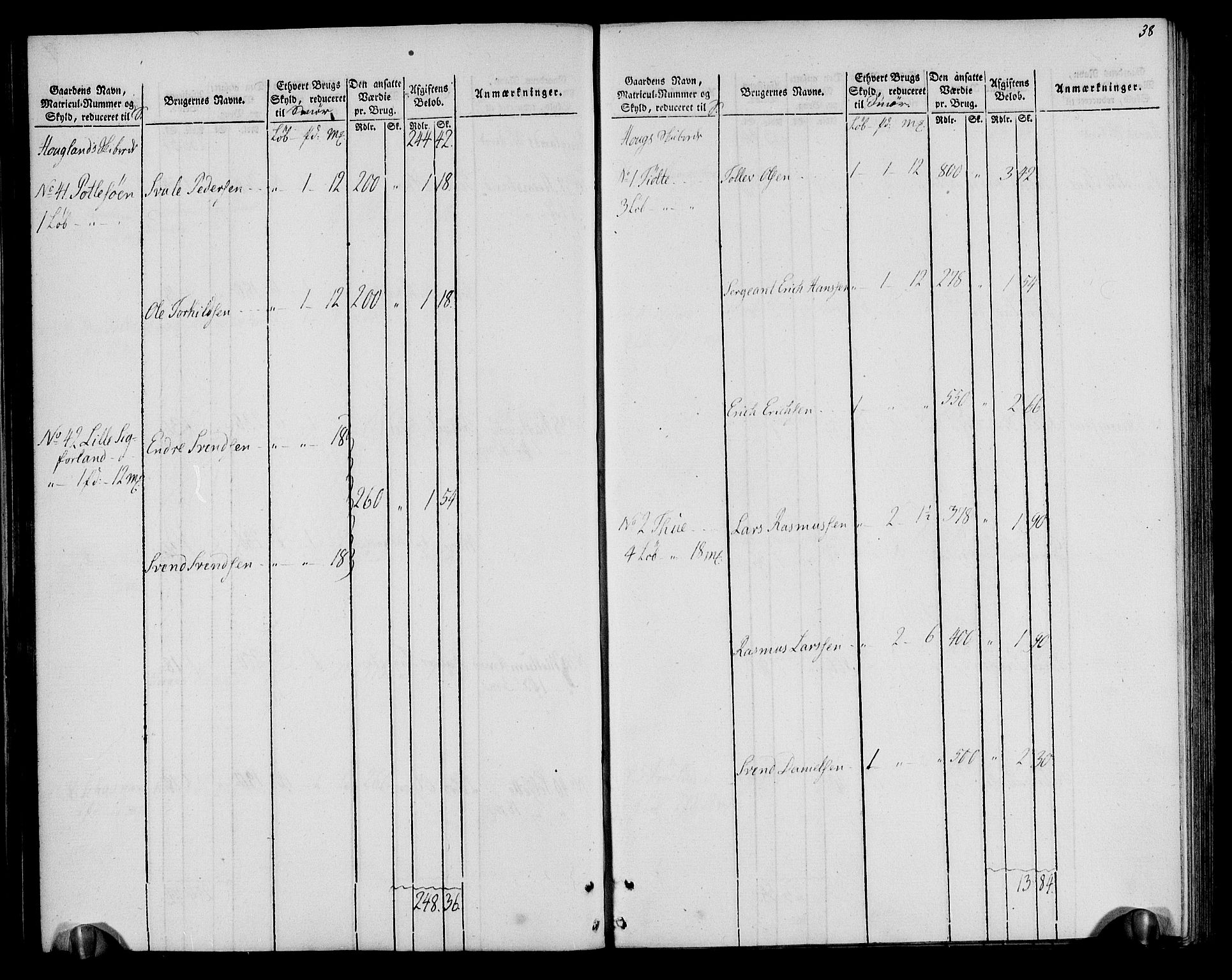 Rentekammeret inntil 1814, Realistisk ordnet avdeling, RA/EA-4070/N/Ne/Nea/L0099: Jæren og Dalane fogderi. Oppebørselsregister, 1803-1804, p. 41