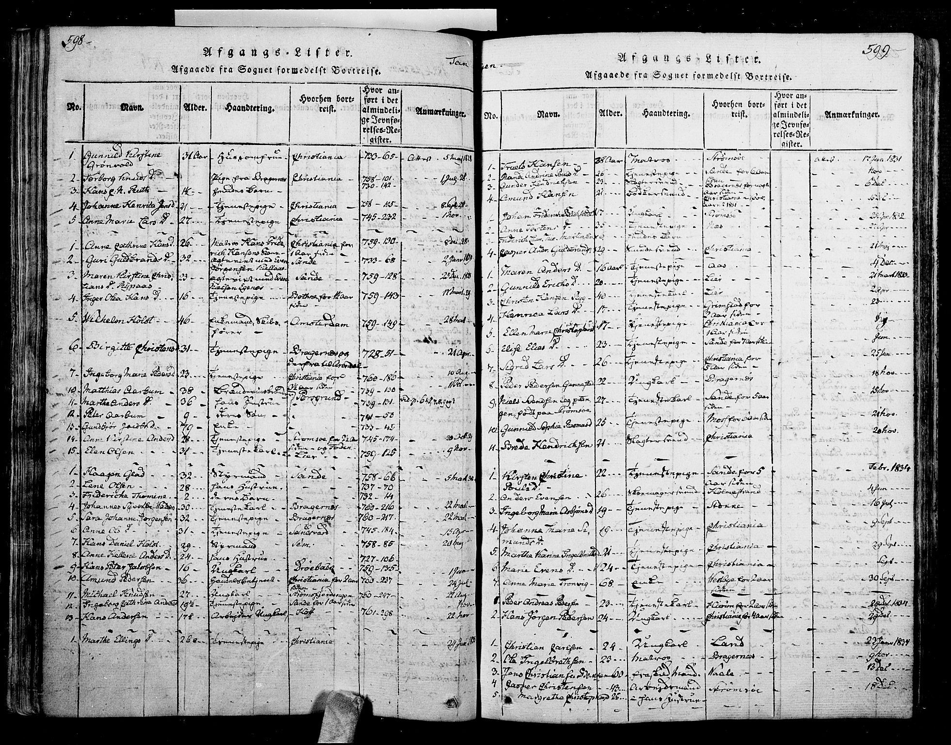 Skoger kirkebøker, AV/SAKO-A-59/F/Fa/L0002: Parish register (official) no. I 2 /2, 1814-1842, p. 598-599