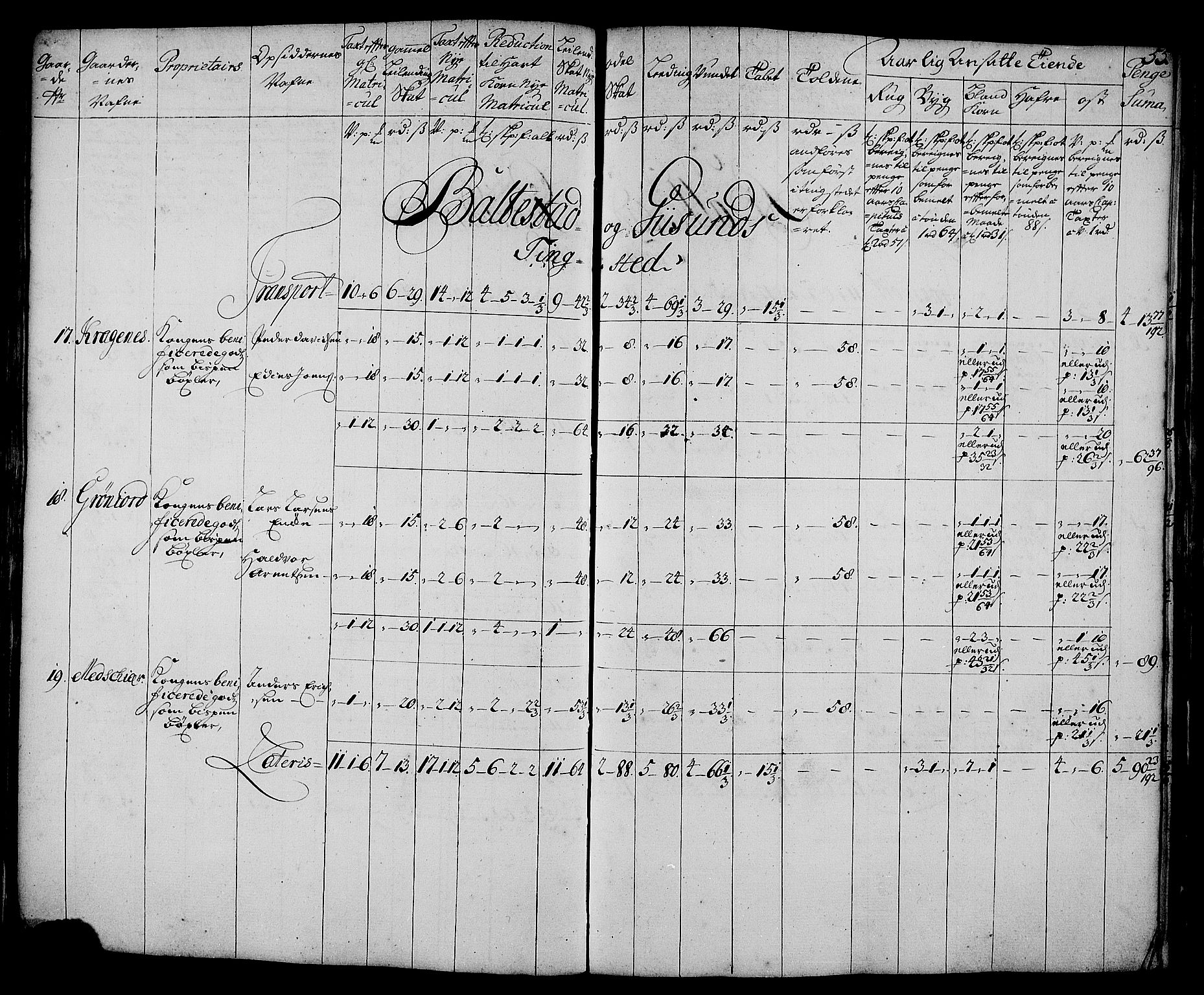 Rentekammeret inntil 1814, Realistisk ordnet avdeling, AV/RA-EA-4070/N/Nb/Nbf/L0179: Senja matrikkelprotokoll, 1723, p. 59