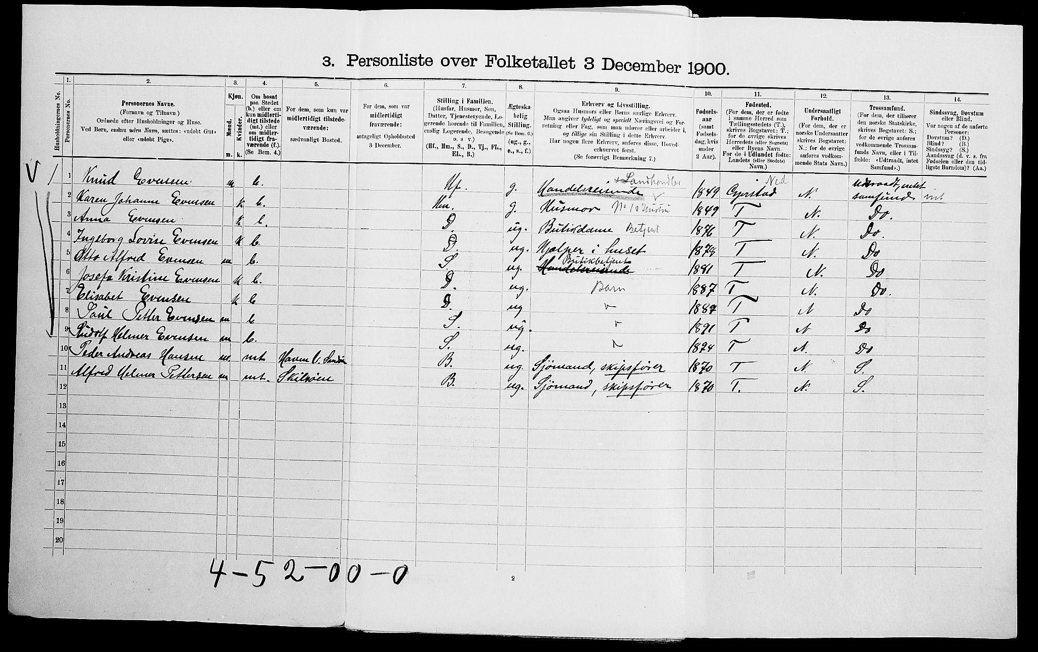 SAK, 1900 census for Dypvåg, 1900, p. 447