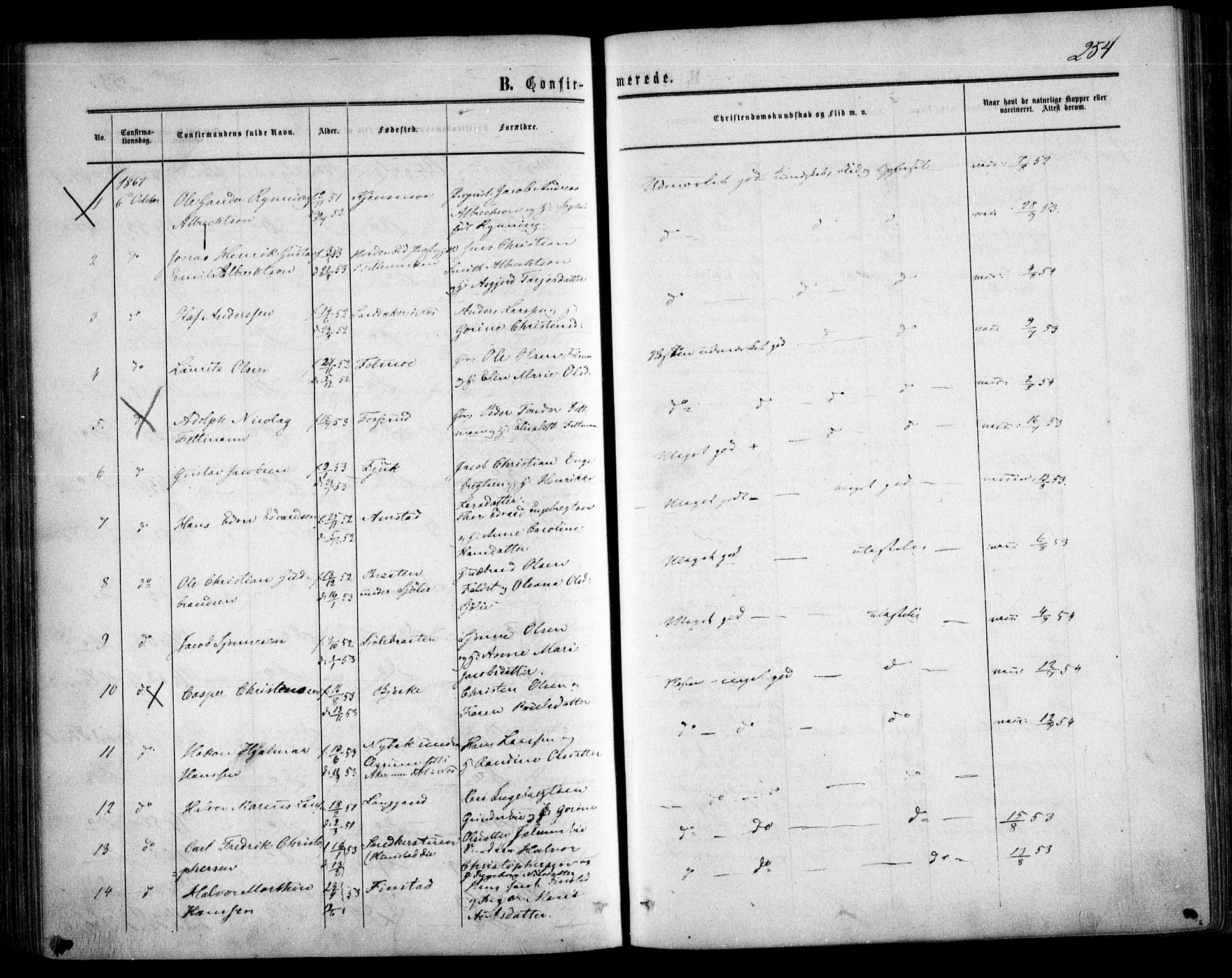 Nes prestekontor Kirkebøker, AV/SAO-A-10410/F/Fa/L0008: Parish register (official) no. I 8, 1859-1874, p. 254