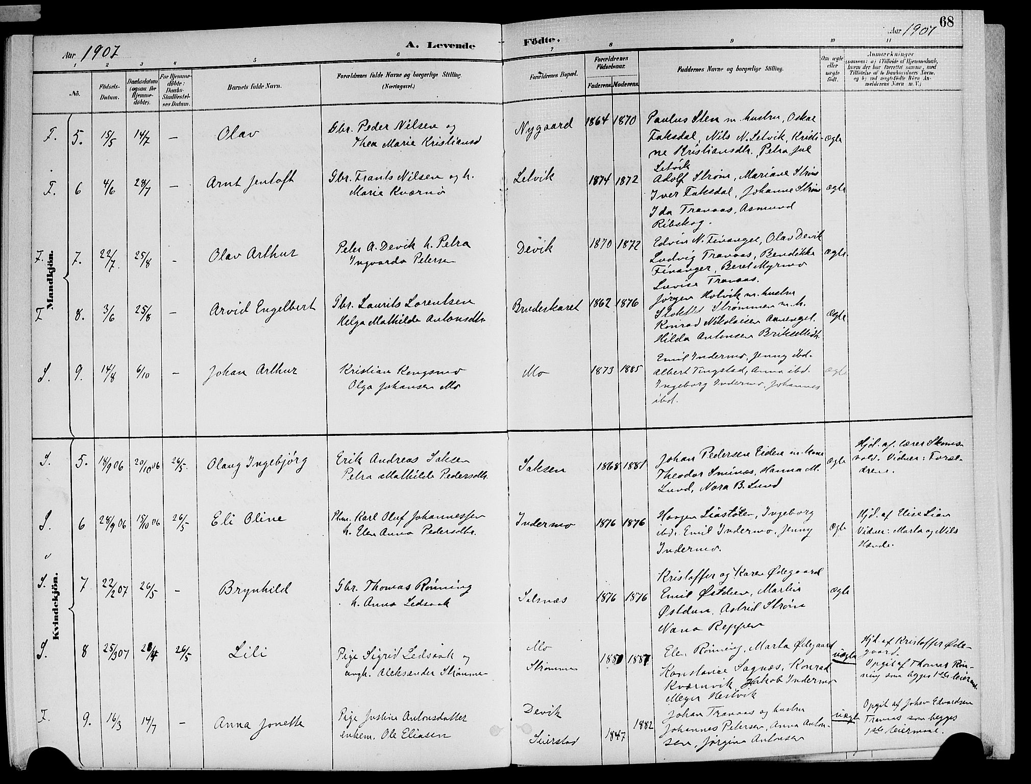 Ministerialprotokoller, klokkerbøker og fødselsregistre - Nord-Trøndelag, SAT/A-1458/773/L0617: Parish register (official) no. 773A08, 1887-1910, p. 68