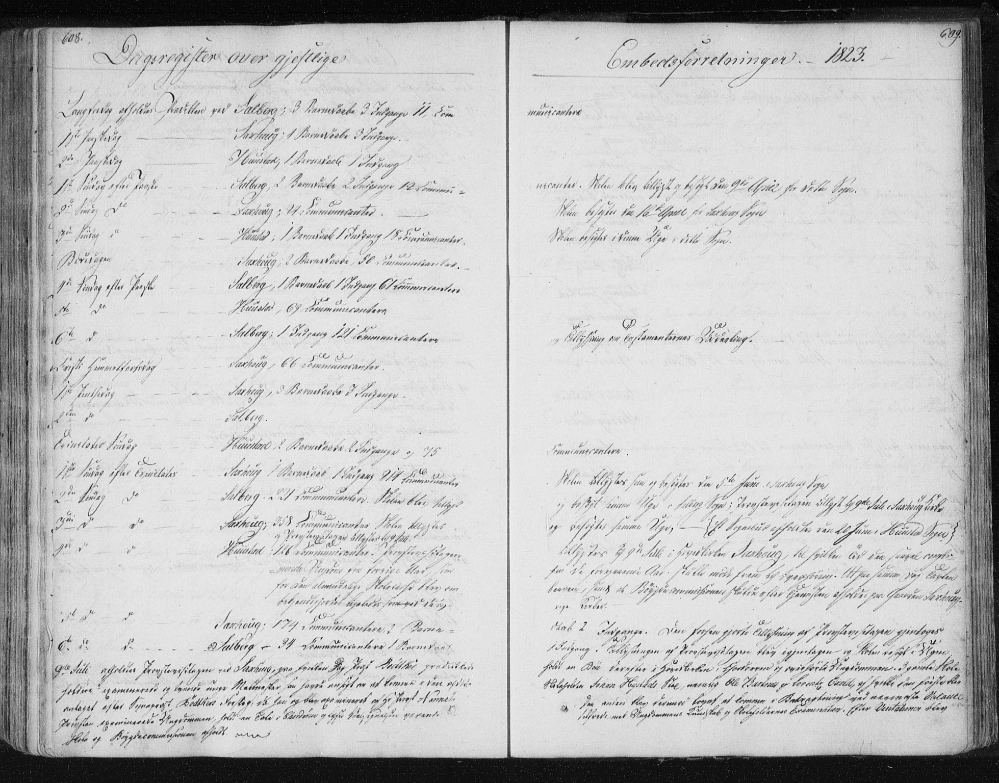 Ministerialprotokoller, klokkerbøker og fødselsregistre - Nord-Trøndelag, SAT/A-1458/730/L0276: Parish register (official) no. 730A05, 1822-1830, p. 608-609