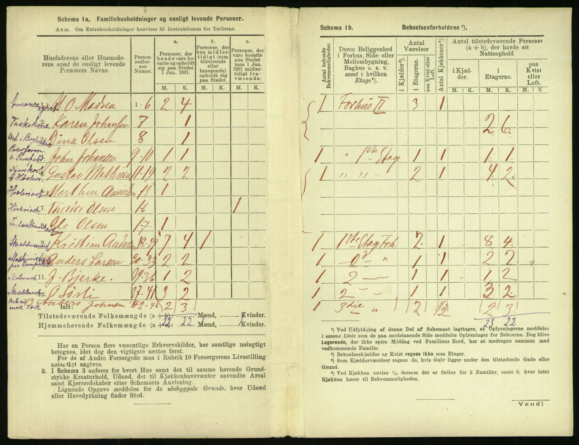 RA, 1891 census for 0301 Kristiania, 1891, p. 92522