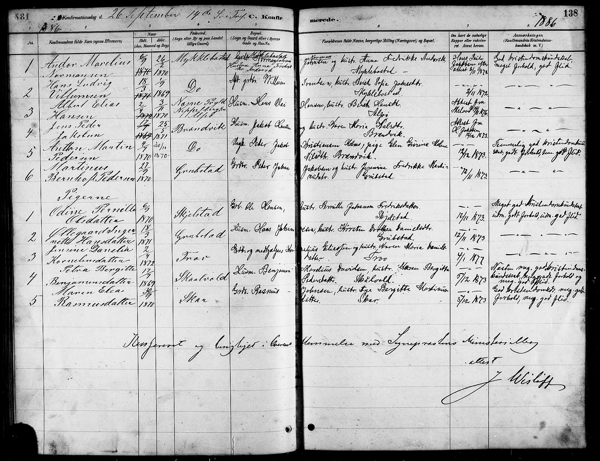 Ministerialprotokoller, klokkerbøker og fødselsregistre - Nordland, AV/SAT-A-1459/857/L0828: Parish register (copy) no. 857C03, 1879-1908, p. 138