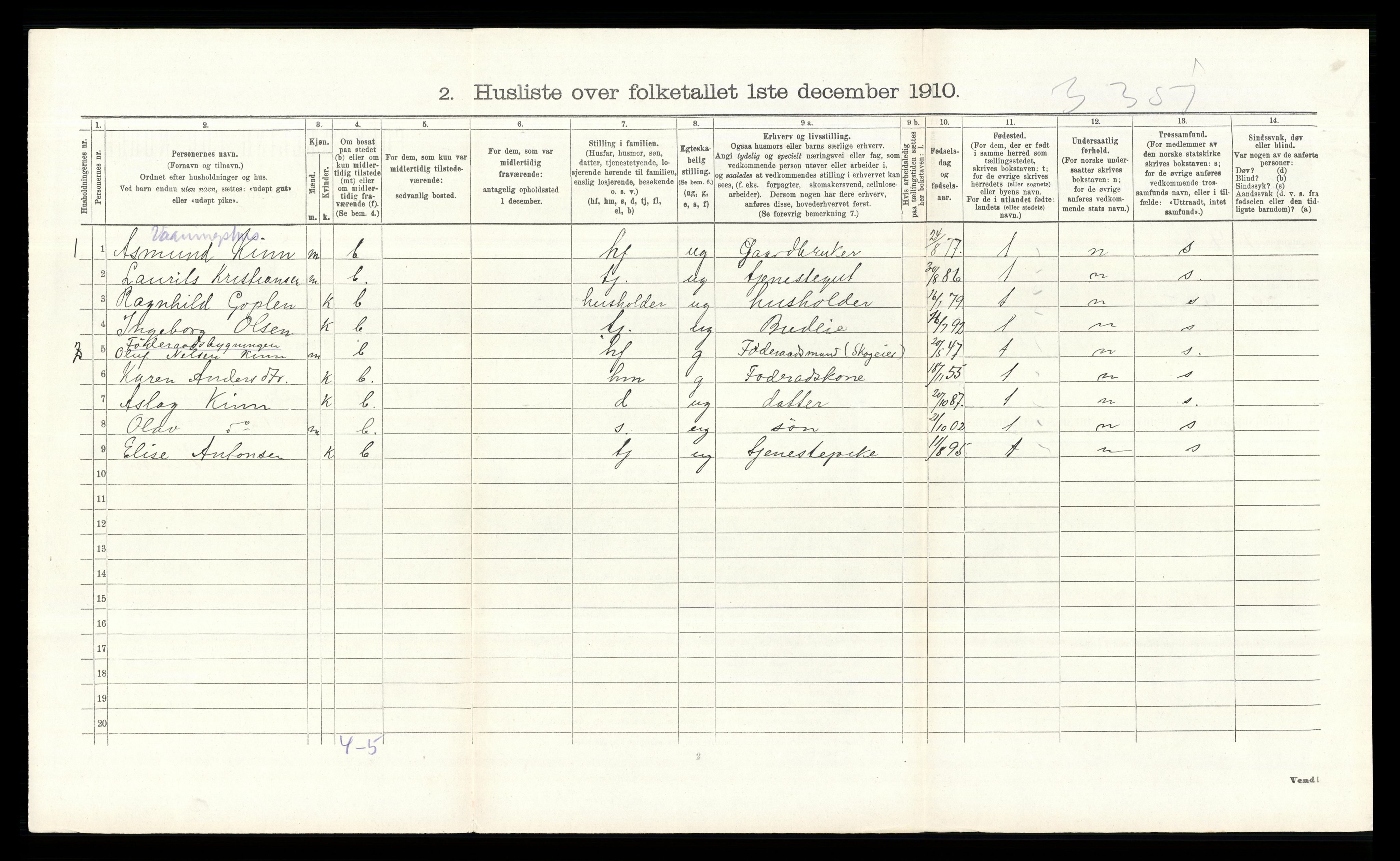 RA, 1910 census for Nordre Land, 1910, p. 1352