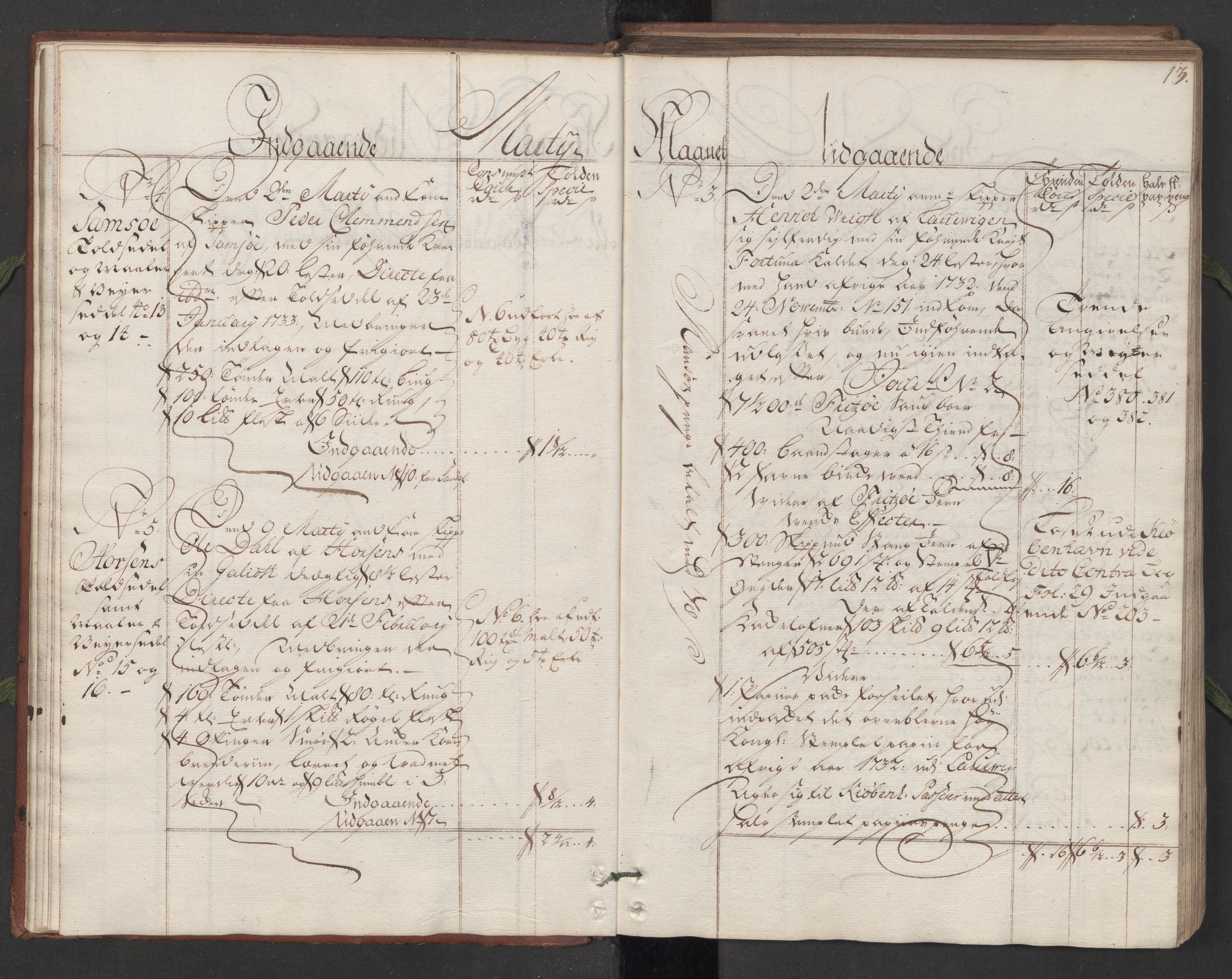 Generaltollkammeret, tollregnskaper, AV/RA-EA-5490/R11/L0015a/0001: Tollregnskaper Larvik og Sandefjord / Hovedtollbok, 1733, p. 12b-13a