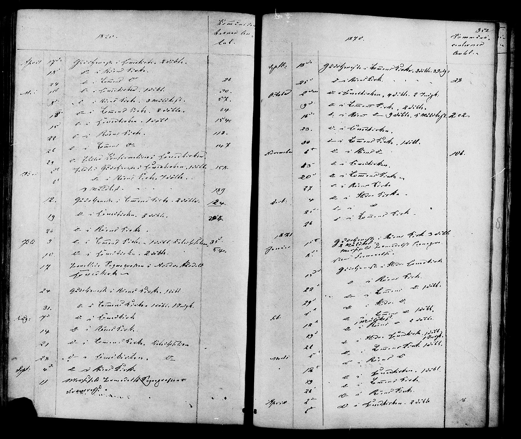 Vestre Slidre prestekontor, SAH/PREST-136/H/Ha/Haa/L0003: Parish register (official) no. 3, 1865-1880, p. 352