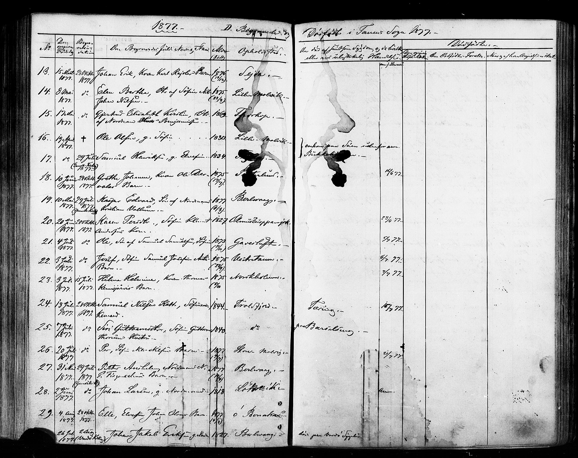 Tana sokneprestkontor, AV/SATØ-S-1334/H/Ha/L0002kirke: Parish register (official) no. 2 /1, 1861-1877