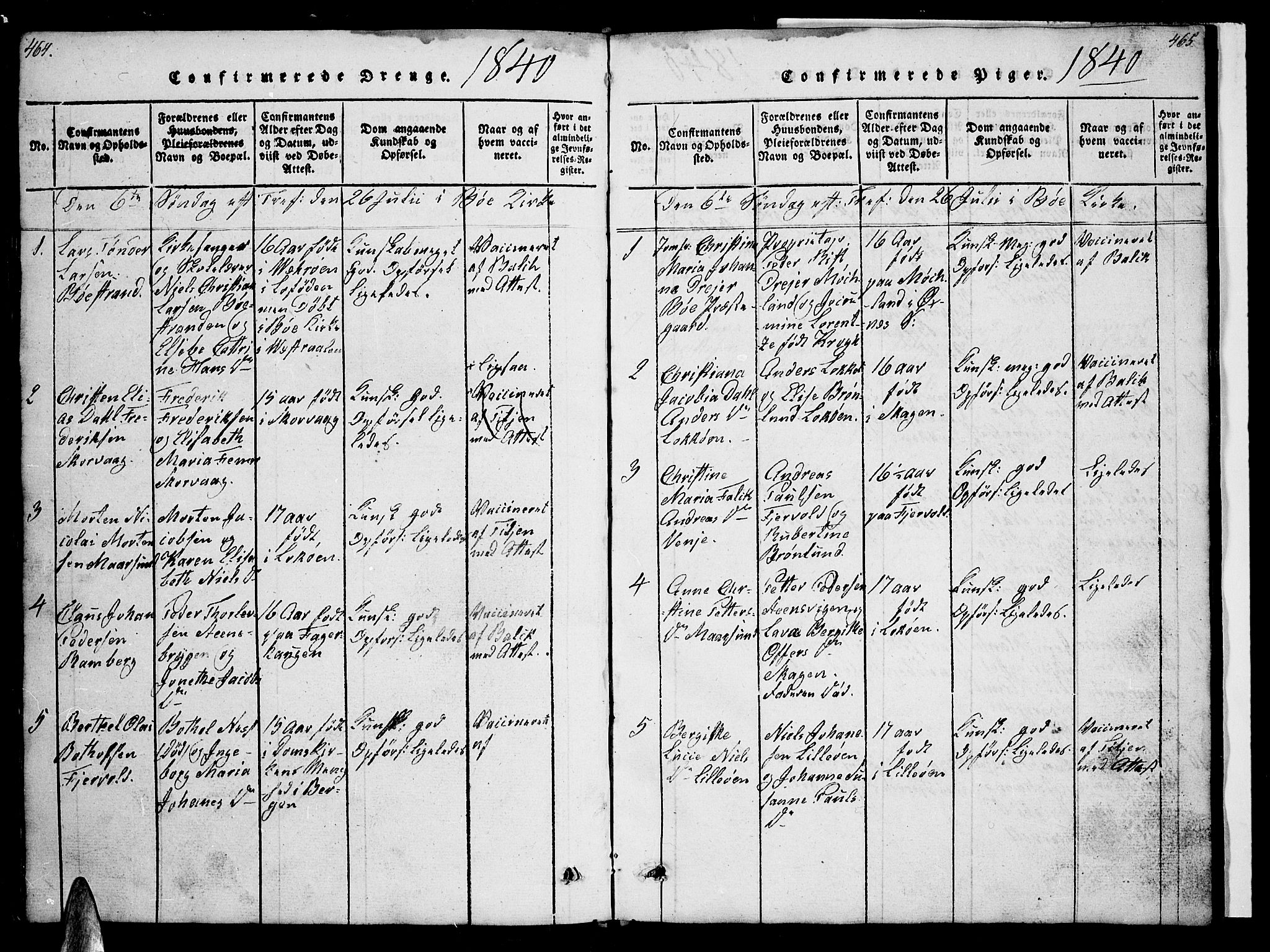 Ministerialprotokoller, klokkerbøker og fødselsregistre - Nordland, AV/SAT-A-1459/891/L1312: Parish register (copy) no. 891C01, 1820-1856, p. 464-465