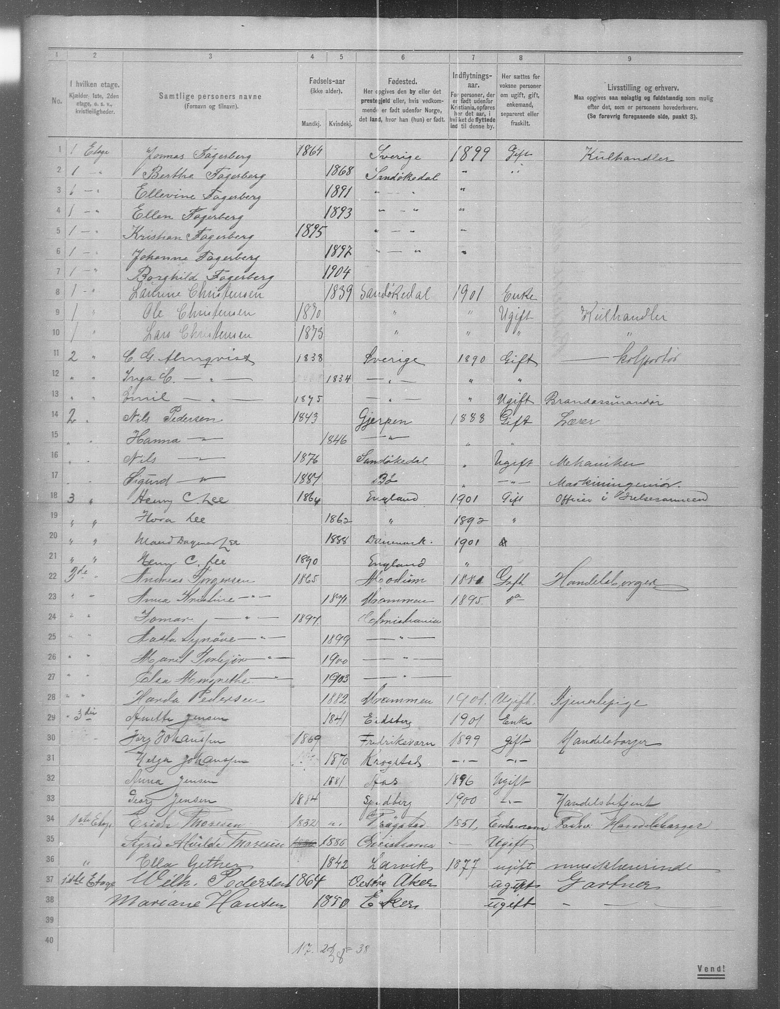 OBA, Municipal Census 1904 for Kristiania, 1904, p. 1677