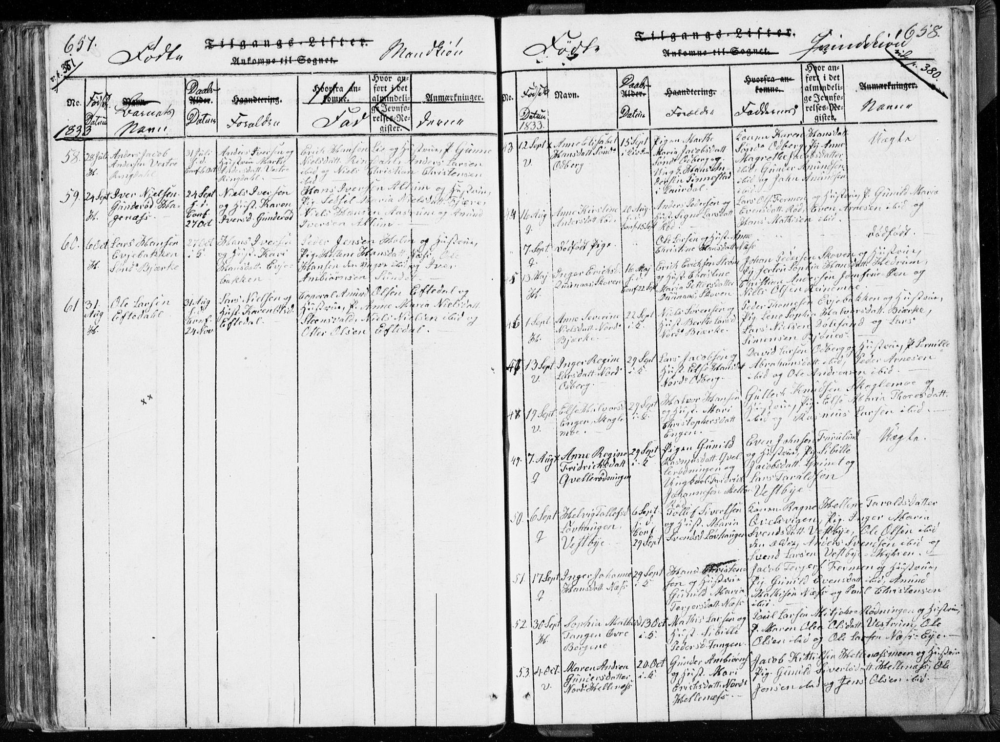 Hedrum kirkebøker, SAKO/A-344/F/Fa/L0004: Parish register (official) no. I 4, 1817-1835, p. 657-658