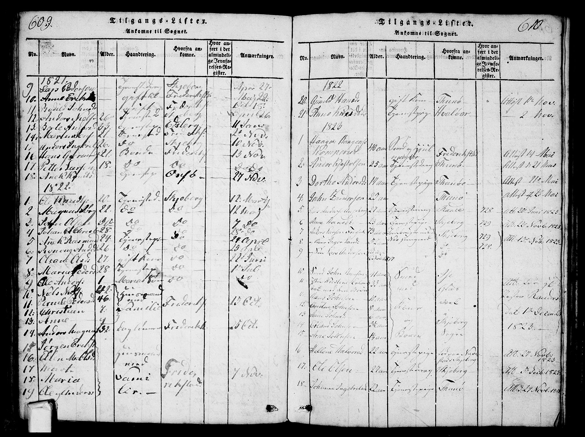 Borge prestekontor Kirkebøker, AV/SAO-A-10903/G/Ga/L0001: Parish register (copy) no.  I 1, 1815-1835, p. 609-610