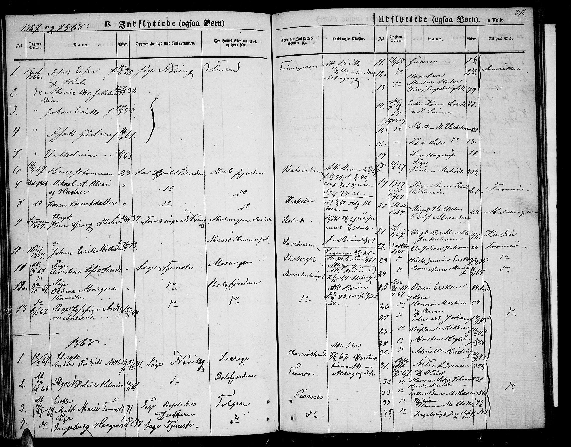 Tromsøysund sokneprestkontor, SATØ/S-1304/G/Gb/L0001klokker: Parish register (copy) no. 1, 1857-1869, p. 276