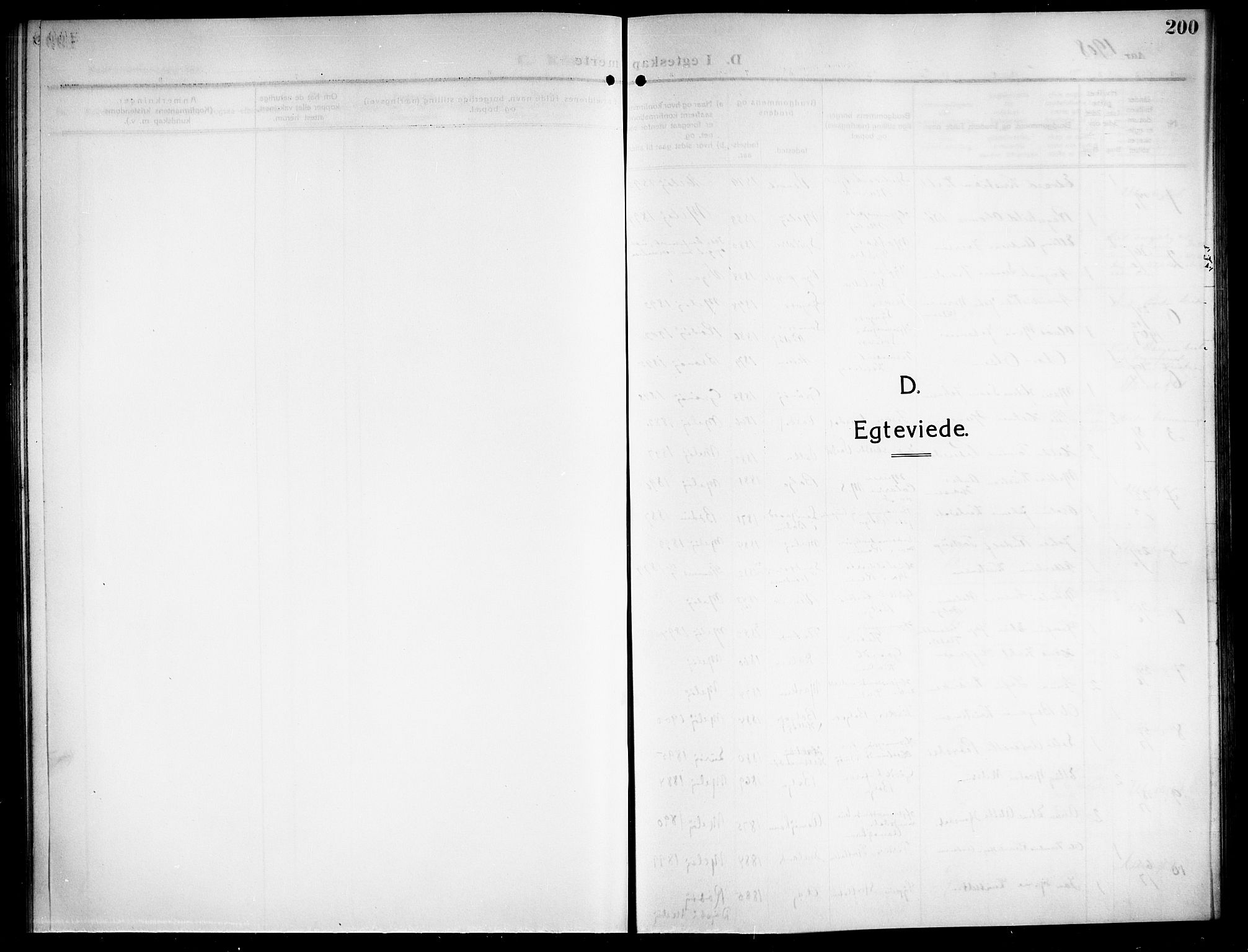 Ministerialprotokoller, klokkerbøker og fødselsregistre - Nordland, AV/SAT-A-1459/843/L0639: Parish register (copy) no. 843C08, 1908-1924, p. 200