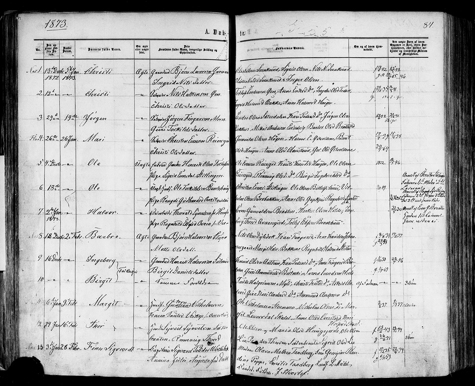 Nes kirkebøker, AV/SAKO-A-236/F/Fa/L0010: Parish register (official) no. 10, 1864-1880, p. 84