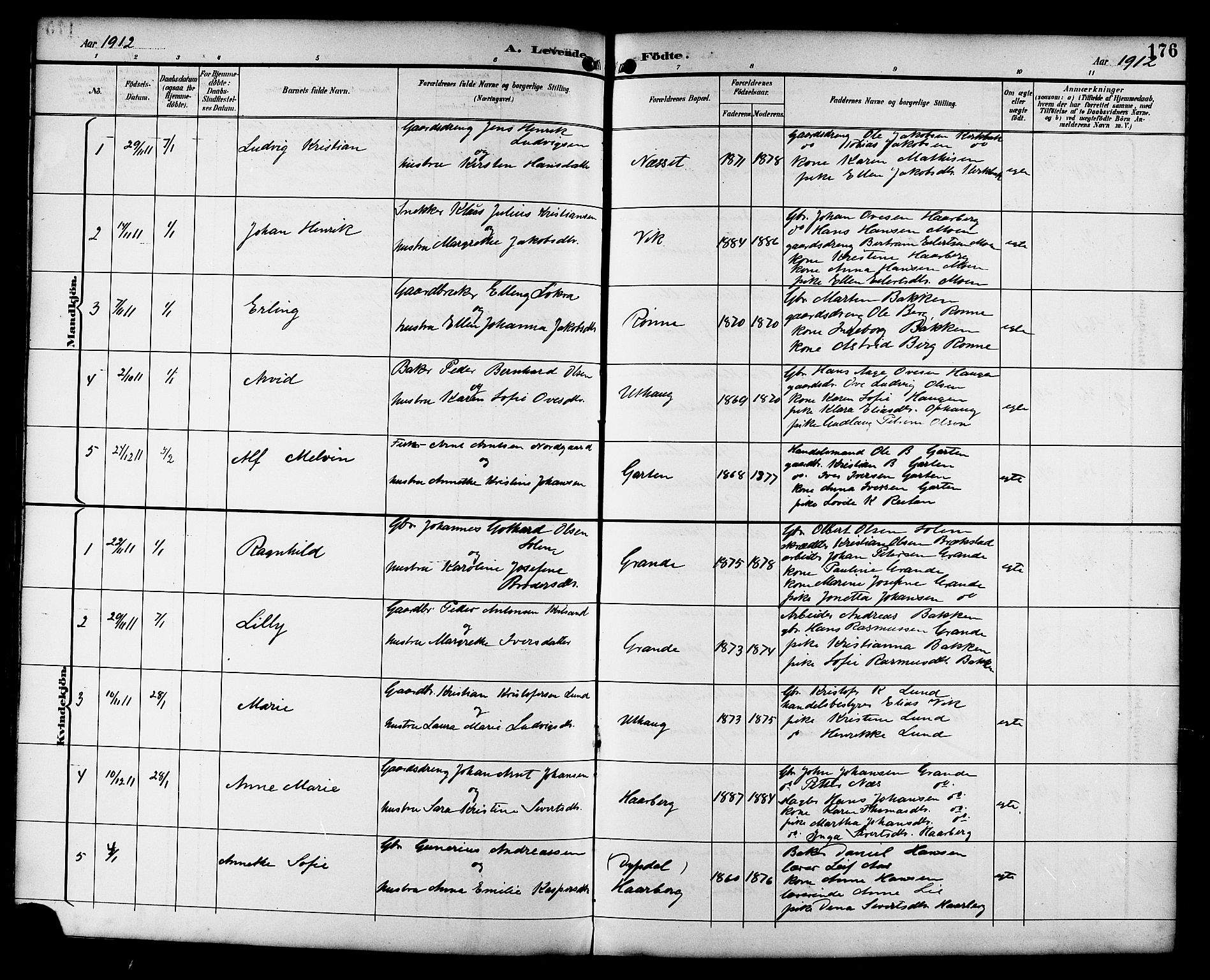 Ministerialprotokoller, klokkerbøker og fødselsregistre - Sør-Trøndelag, AV/SAT-A-1456/659/L0746: Parish register (copy) no. 659C03, 1893-1912, p. 176