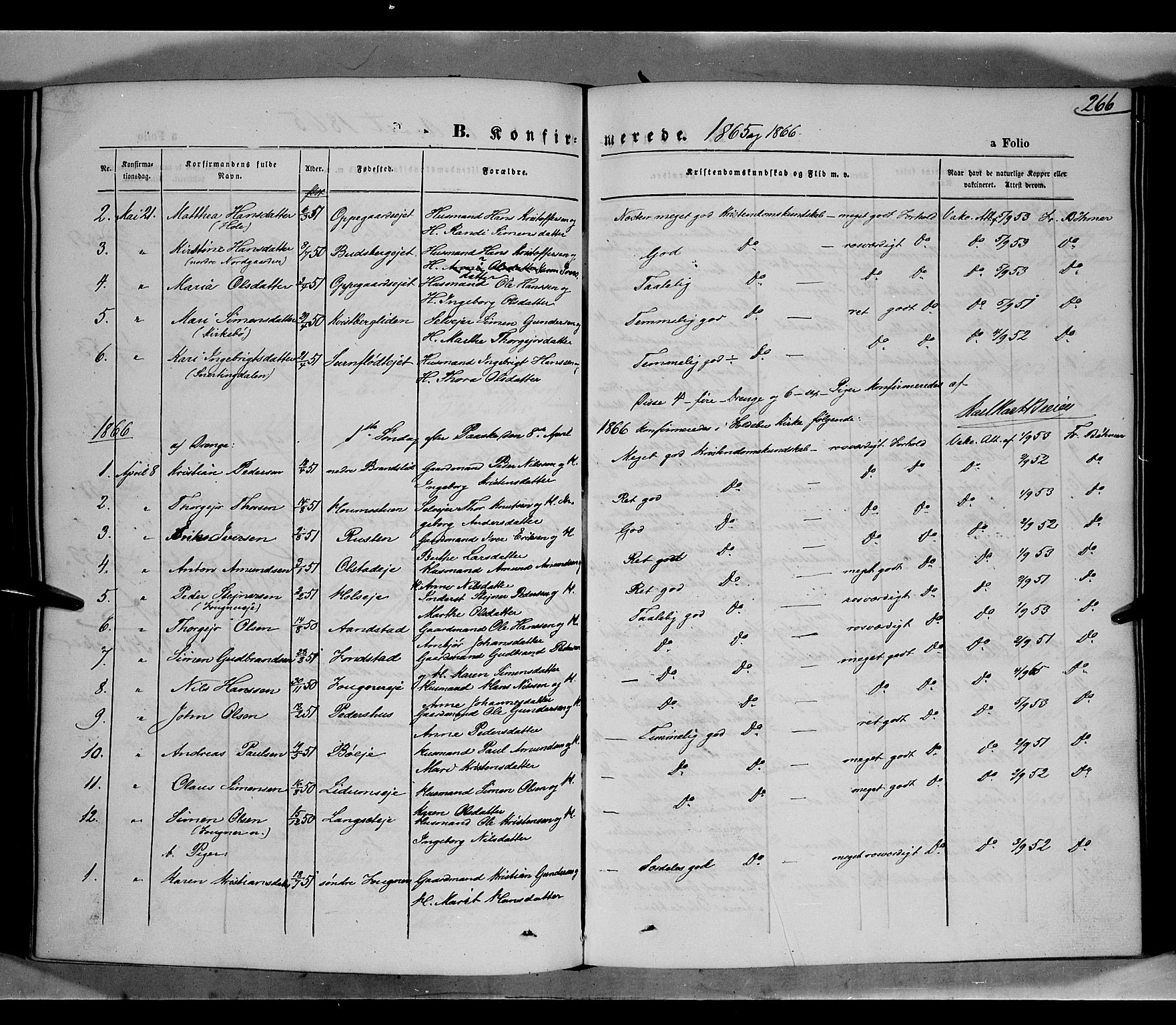 Gausdal prestekontor, SAH/PREST-090/H/Ha/Haa/L0009: Parish register (official) no. 9, 1862-1873, p. 266