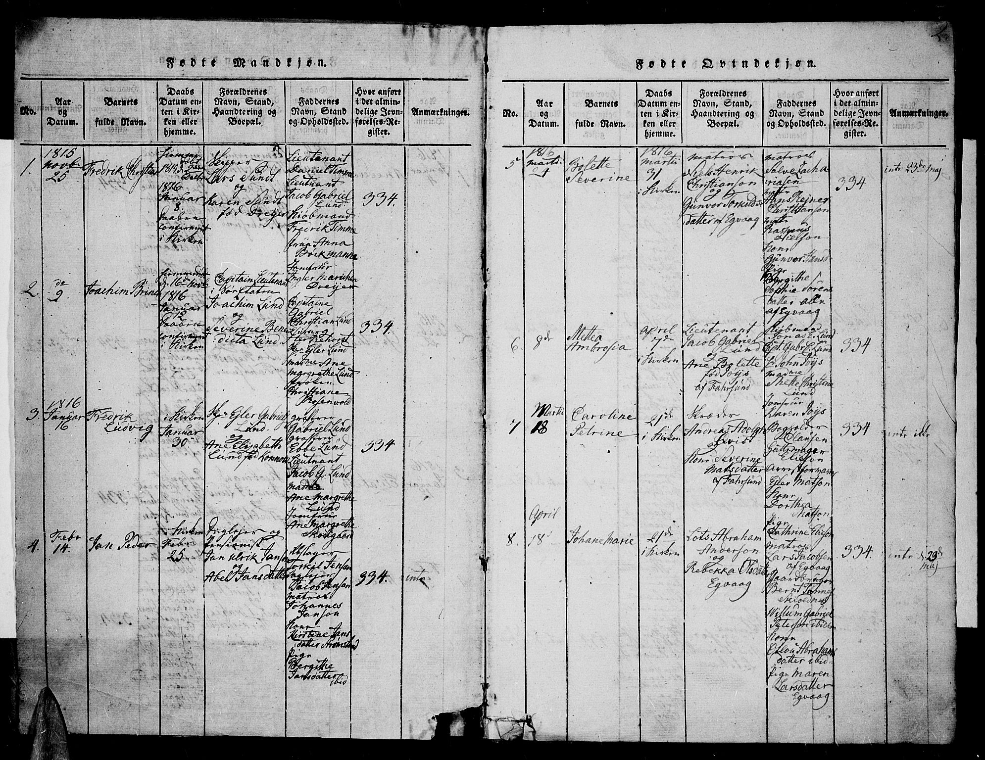 Farsund sokneprestkontor, AV/SAK-1111-0009/F/Fa/L0002: Parish register (official) no. A 2, 1815-1836, p. 2