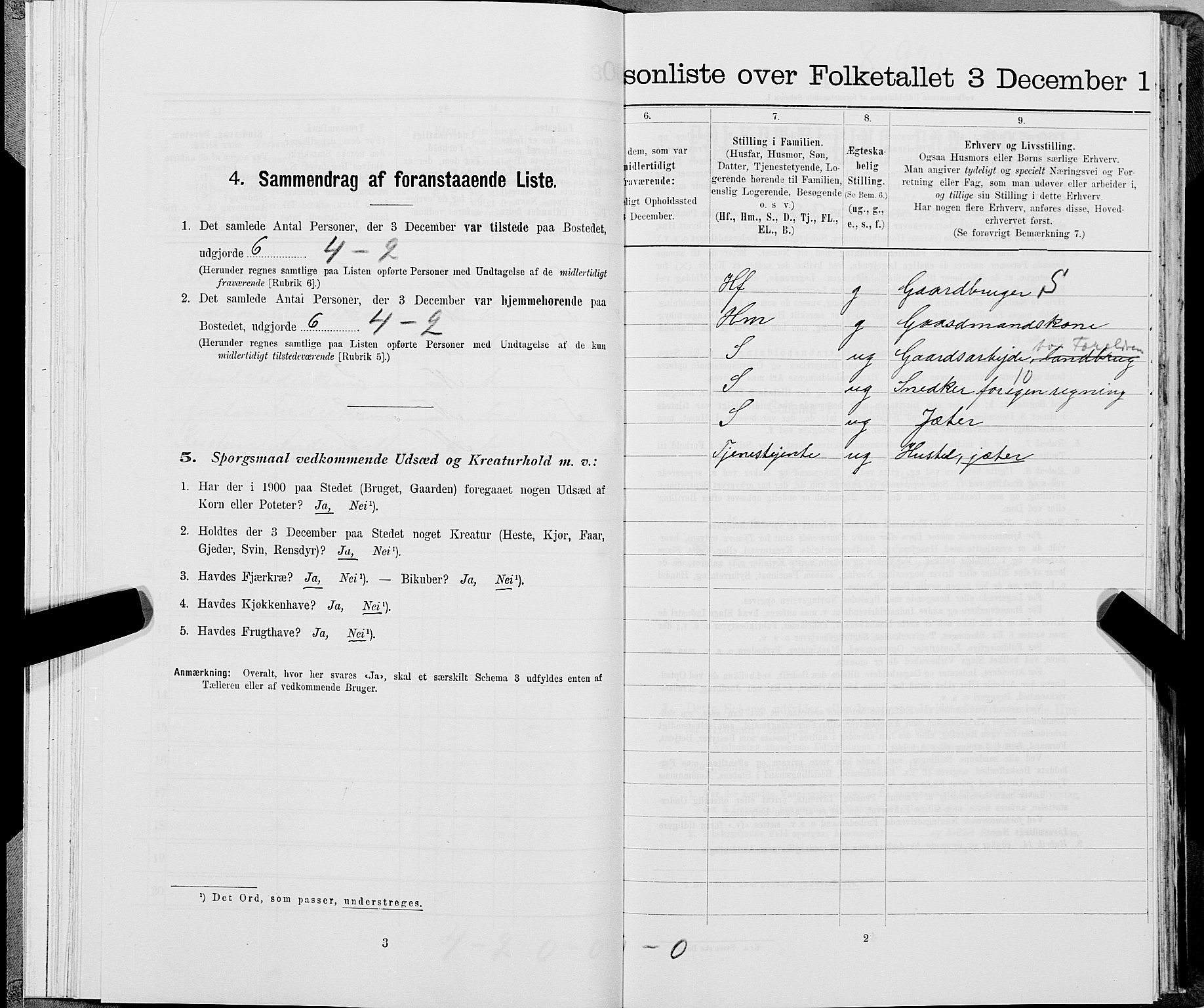 SAT, 1900 census for Snåsa, 1900, p. 1168