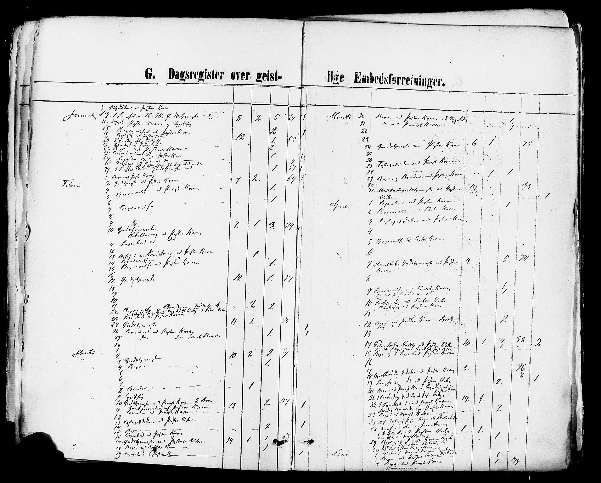 Fredrikstad domkirkes prestekontor Kirkebøker, AV/SAO-A-10906/F/Fa/L0001: Parish register (official) no. 1, 1871-1878