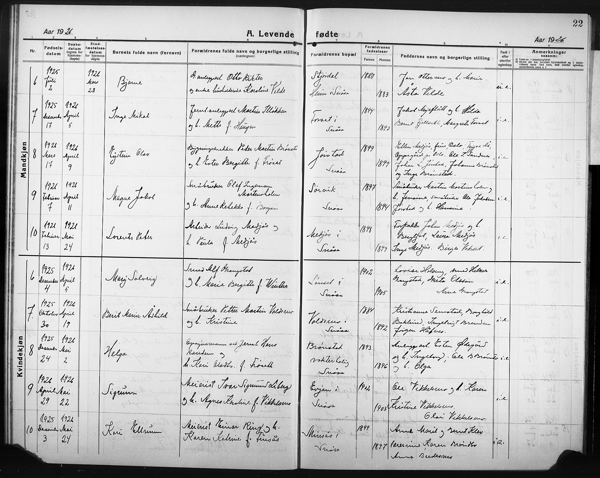 Ministerialprotokoller, klokkerbøker og fødselsregistre - Nord-Trøndelag, SAT/A-1458/749/L0480: Parish register (copy) no. 749C02, 1924-1932, p. 22