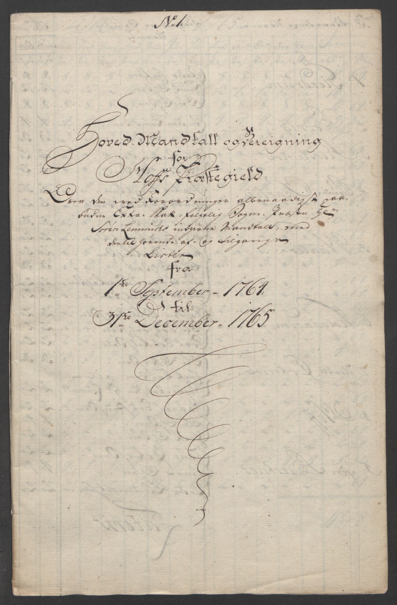 Rentekammeret inntil 1814, Reviderte regnskaper, Fogderegnskap, RA/EA-4092/R14/L0959: Ekstraskatten Solør og Odal, 1763-1770, p. 532