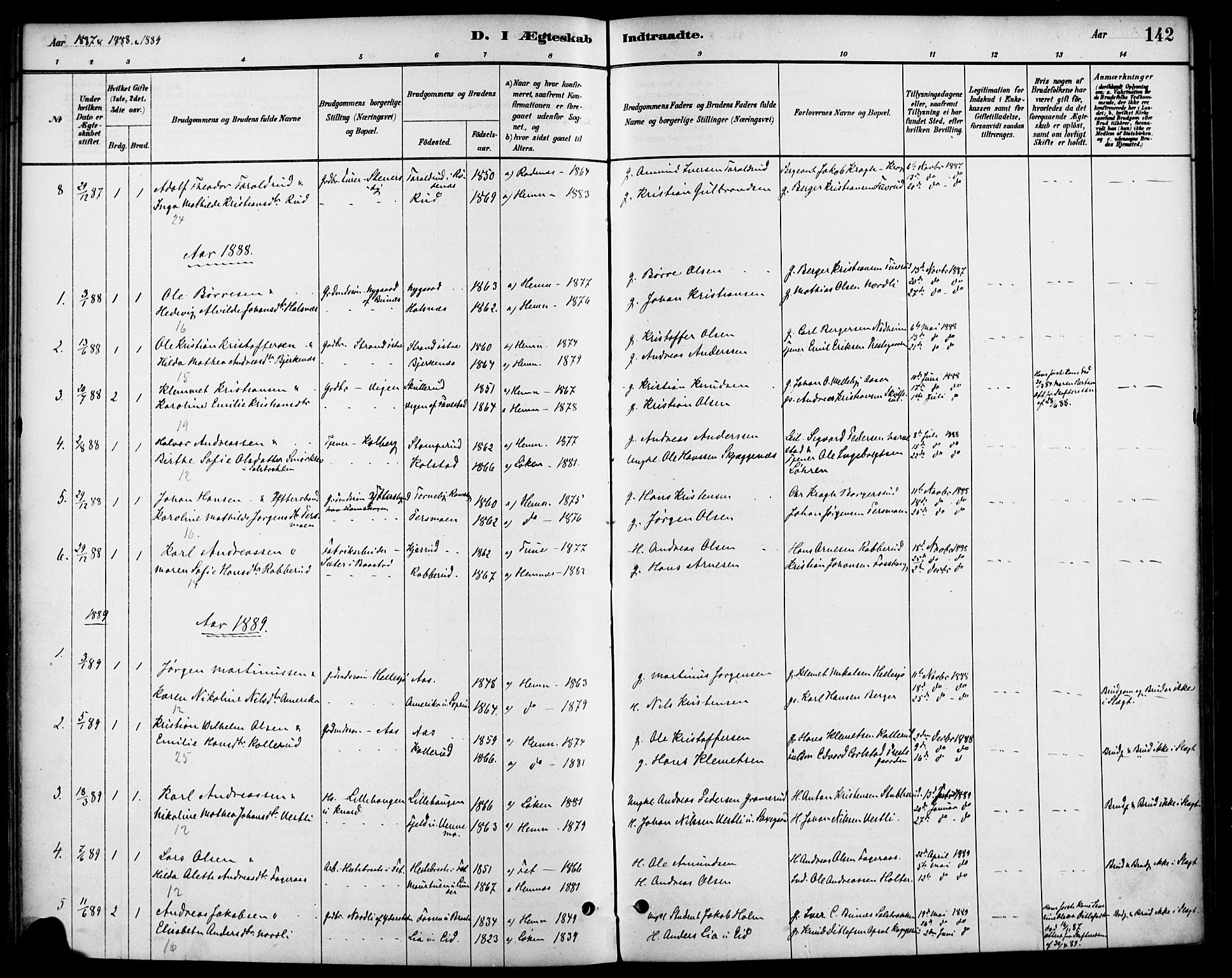 Høland prestekontor Kirkebøker, SAO/A-10346a/F/Fb/L0001: Parish register (official) no. II 1, 1880-1897, p. 142