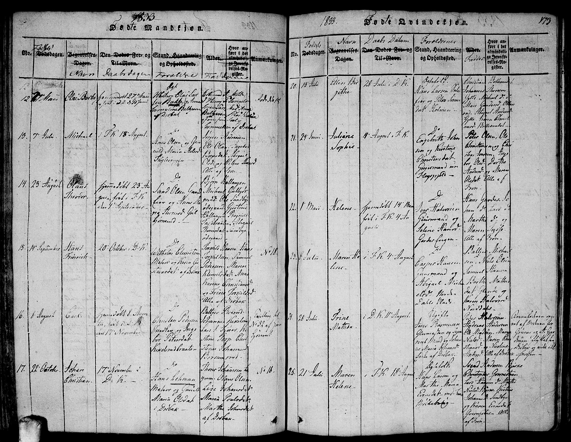 Drøbak prestekontor Kirkebøker, AV/SAO-A-10142a/F/Fa/L0001: Parish register (official) no. I 1, 1816-1842, p. 173