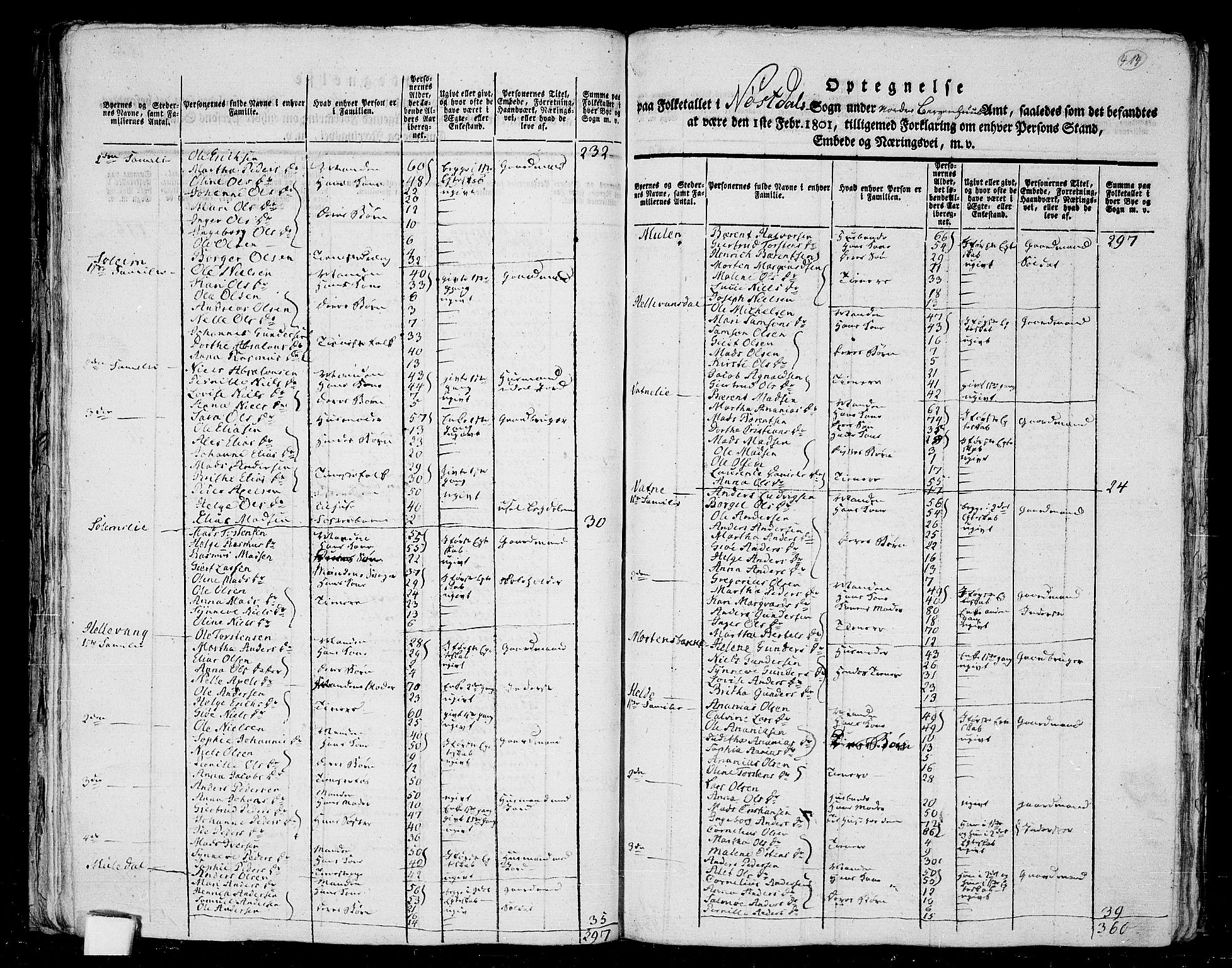 RA, 1801 census for 1432P Førde, 1801, p. 413b-414a