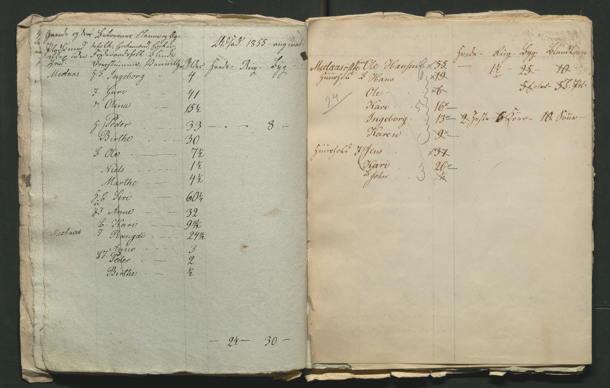 SAH, 1855 Census for Jevnaker parish, 1855, p. 54