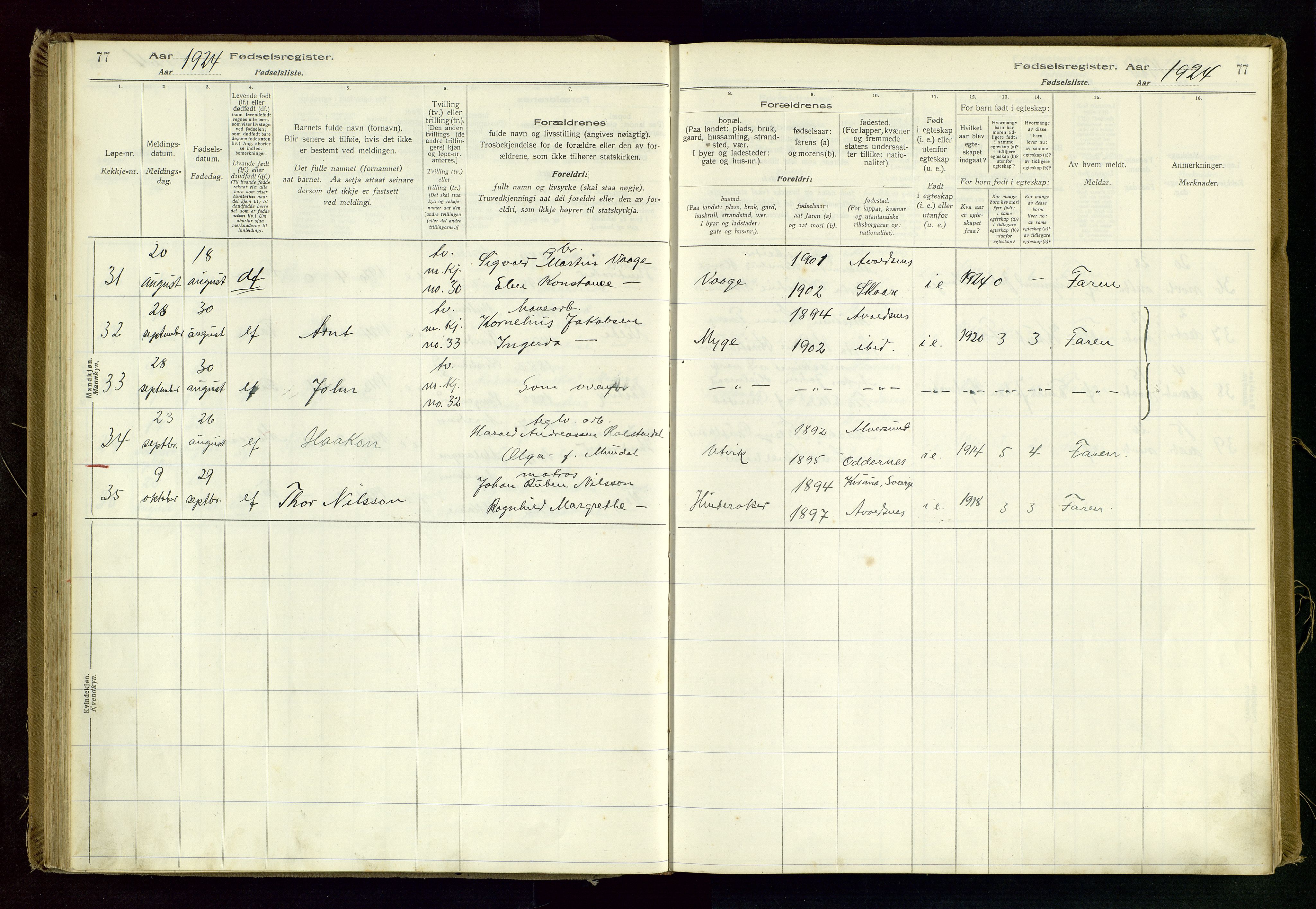 Avaldsnes sokneprestkontor, AV/SAST-A -101851/I/Id/L0001: Birth register no. 1, 1916-1946, p. 77