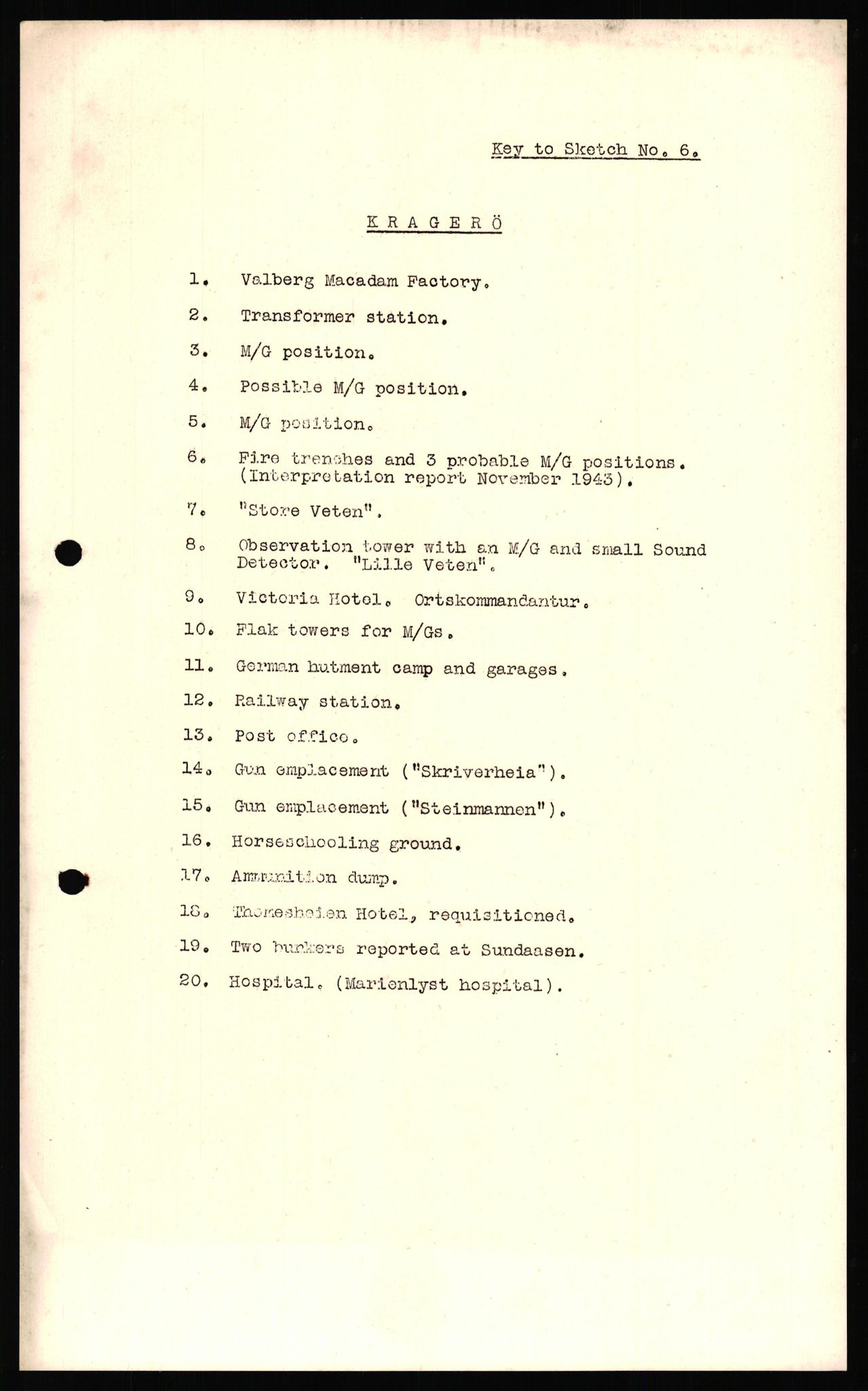 Forsvaret, Forsvarets overkommando II, AV/RA-RAFA-3915/D/Dd/L0020: Telemark, 1942-1945, p. 76