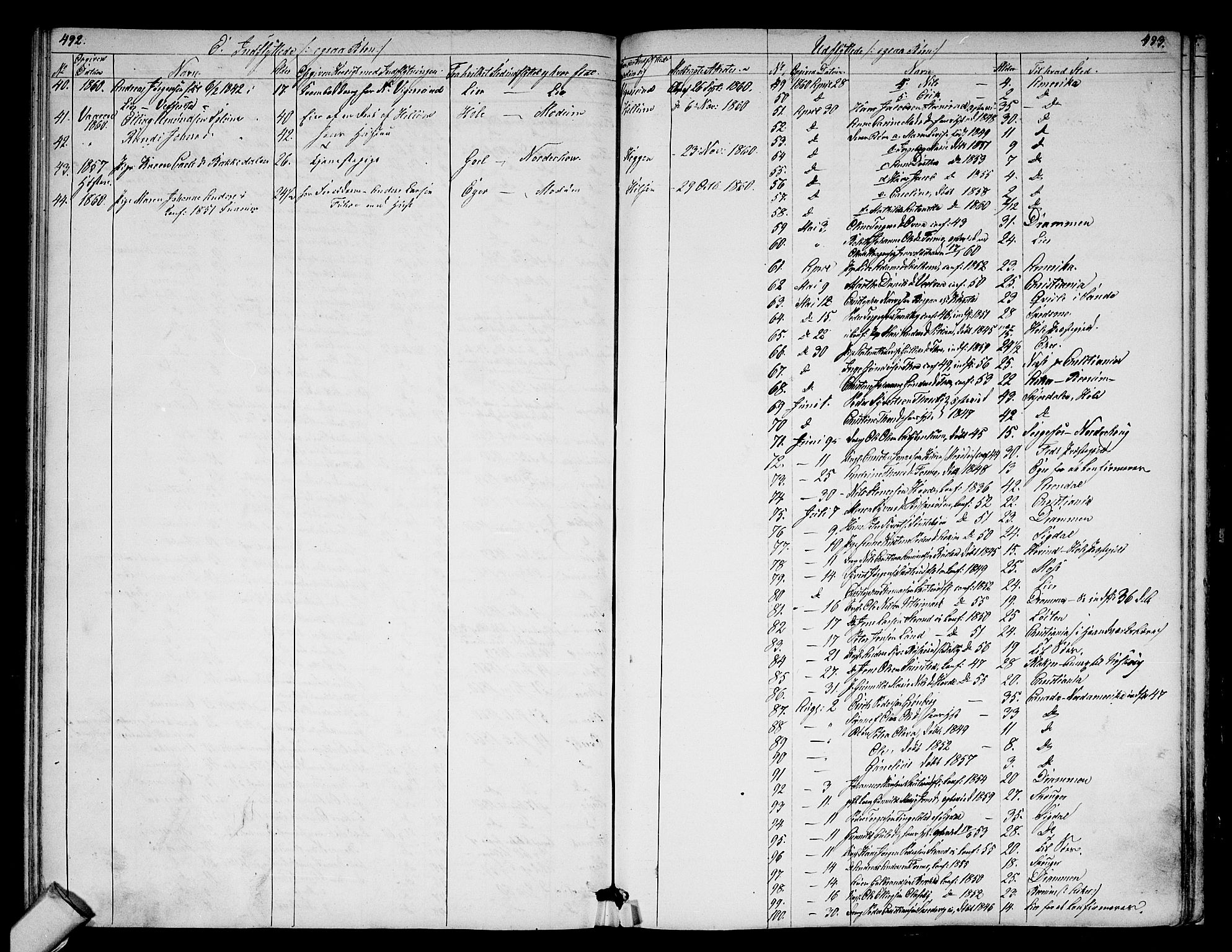 Modum kirkebøker, SAKO/A-234/G/Ga/L0006: Parish register (copy) no. I 6, 1854-1868, p. 492-493