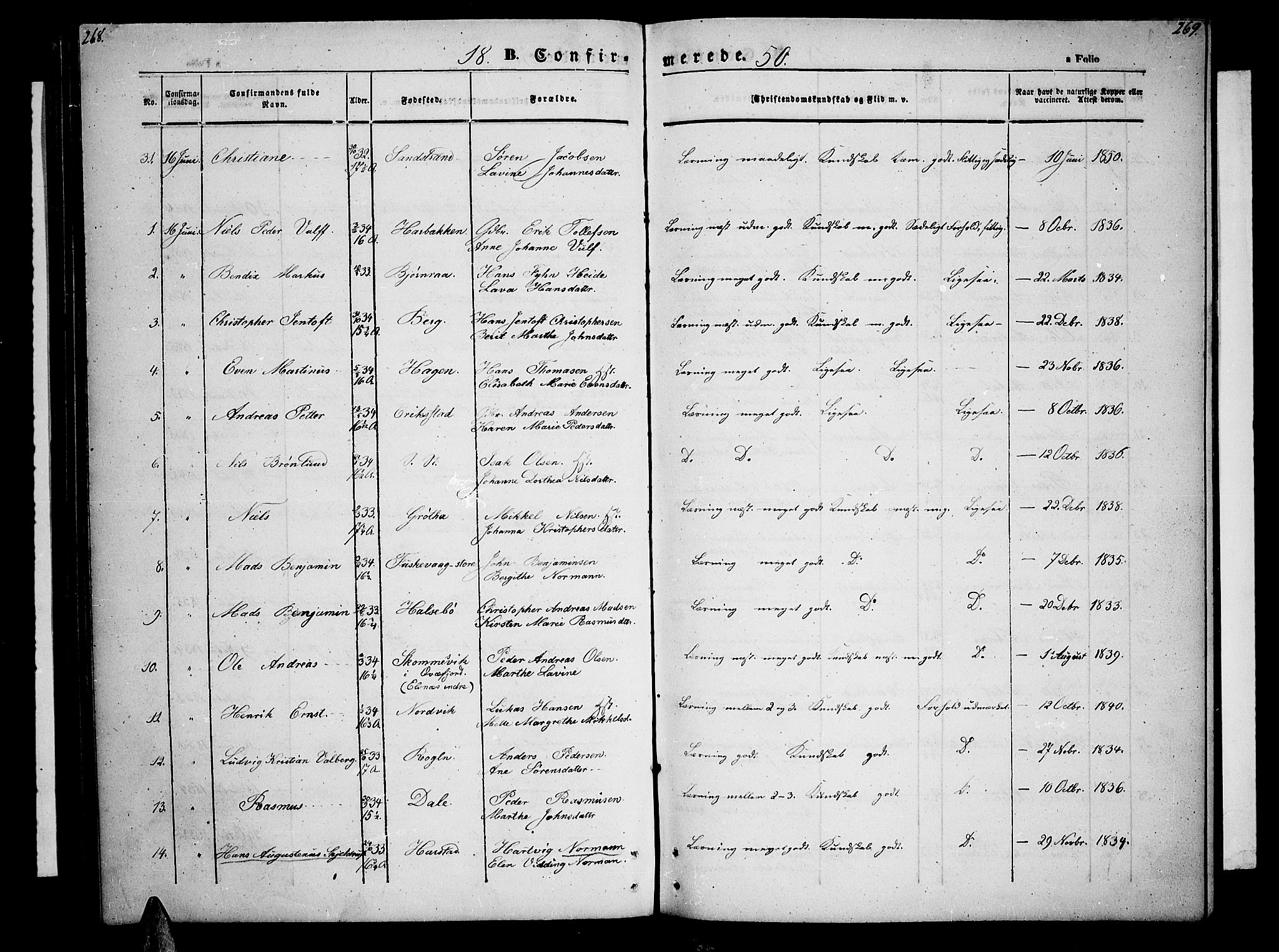 Trondenes sokneprestkontor, AV/SATØ-S-1319/H/Hb/L0006klokker: Parish register (copy) no. 6, 1845-1855, p. 268-269