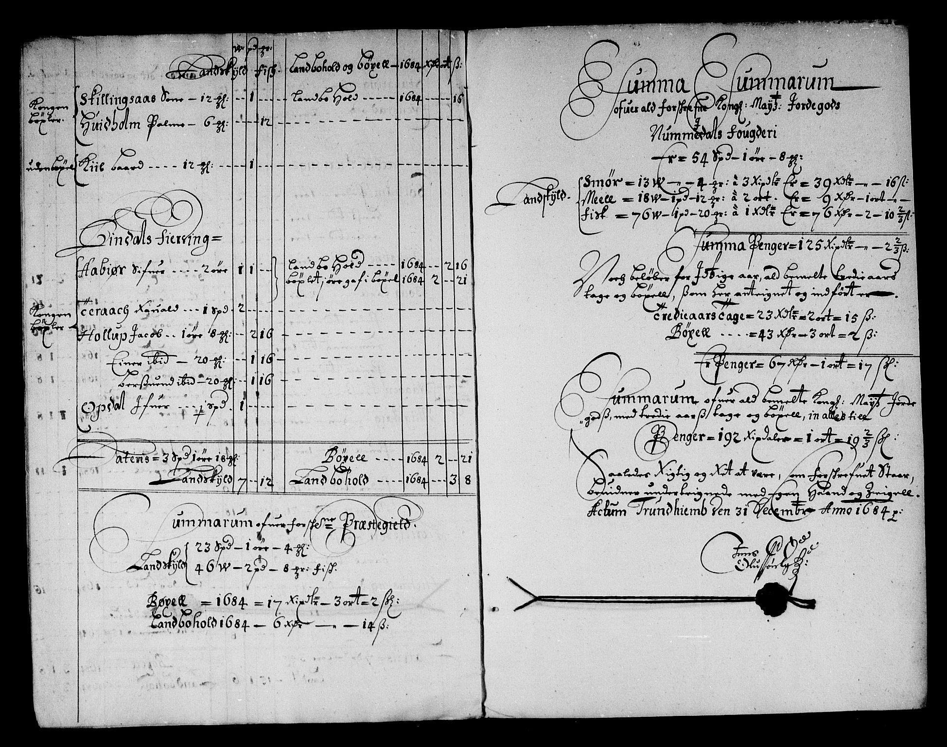 Rentekammeret inntil 1814, Reviderte regnskaper, Stiftamtstueregnskaper, Trondheim stiftamt og Nordland amt, AV/RA-EA-6044/R/Rg/L0076: Trondheim stiftamt og Nordland amt, 1684