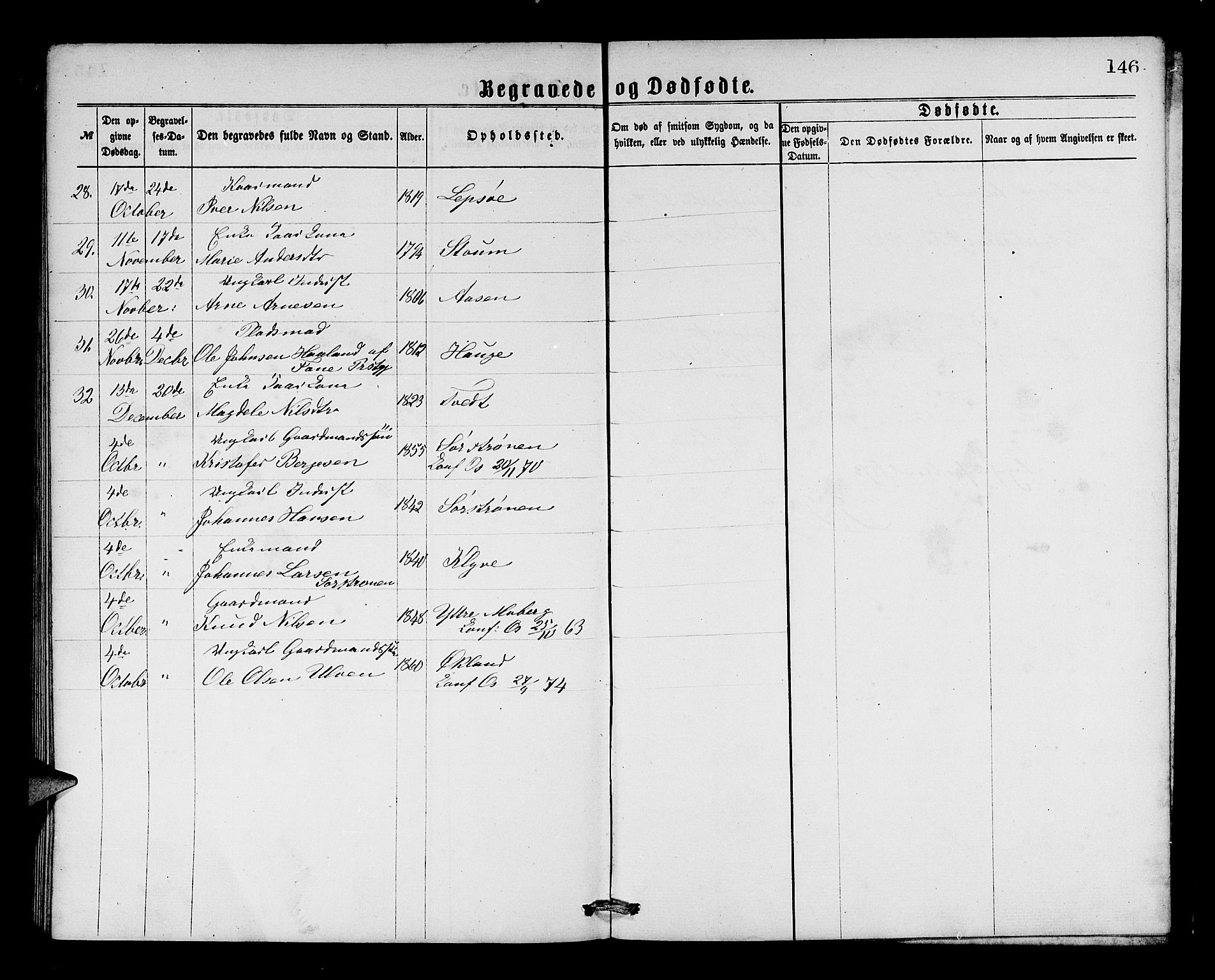 Os sokneprestembete, SAB/A-99929: Parish register (copy) no. A 1, 1869-1879, p. 146
