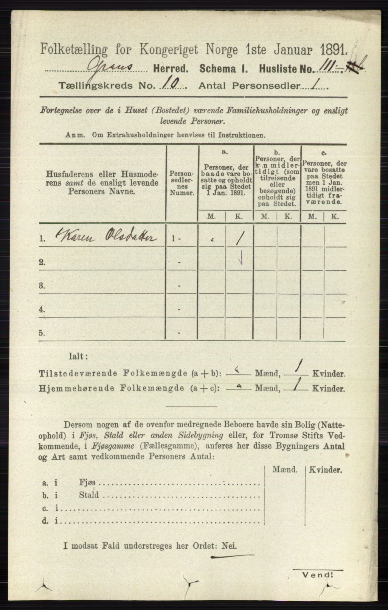 RA, 1891 census for 0534 Gran, 1891, p. 4680