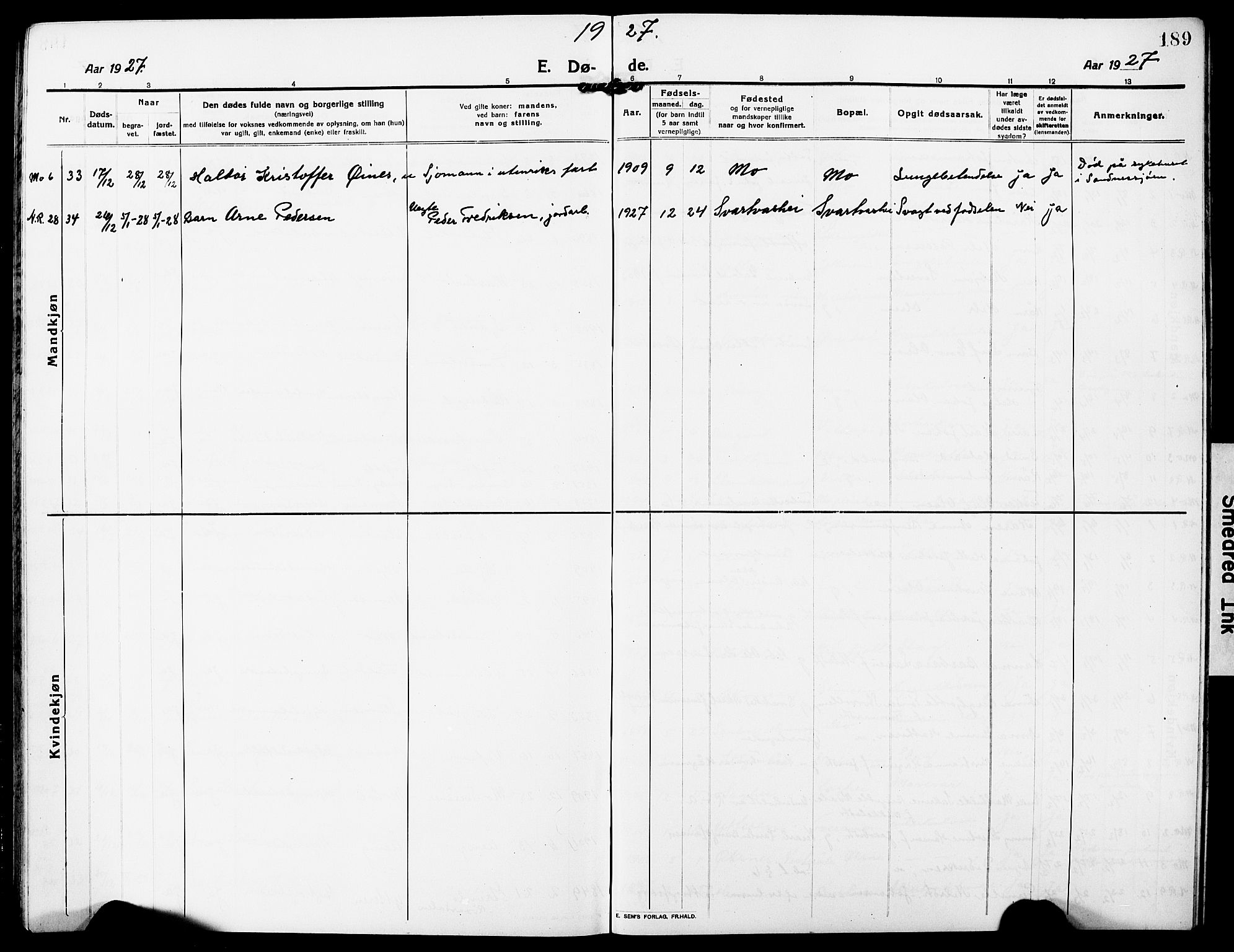 Ministerialprotokoller, klokkerbøker og fødselsregistre - Nordland, AV/SAT-A-1459/827/L0424: Parish register (copy) no. 827C13, 1921-1930, p. 189