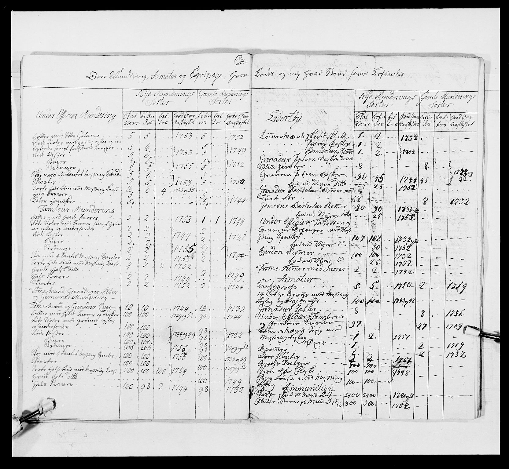 Kommanderende general (KG I) med Det norske krigsdirektorium, AV/RA-EA-5419/E/Ea/L0497: 2. Smålenske regiment, 1748-1765, p. 368