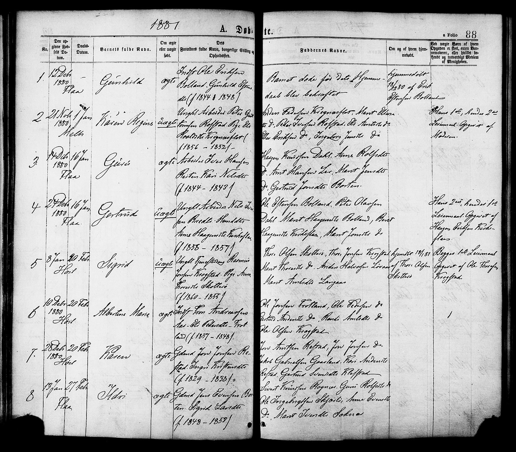 Ministerialprotokoller, klokkerbøker og fødselsregistre - Sør-Trøndelag, SAT/A-1456/691/L1079: Parish register (official) no. 691A11, 1873-1886, p. 88