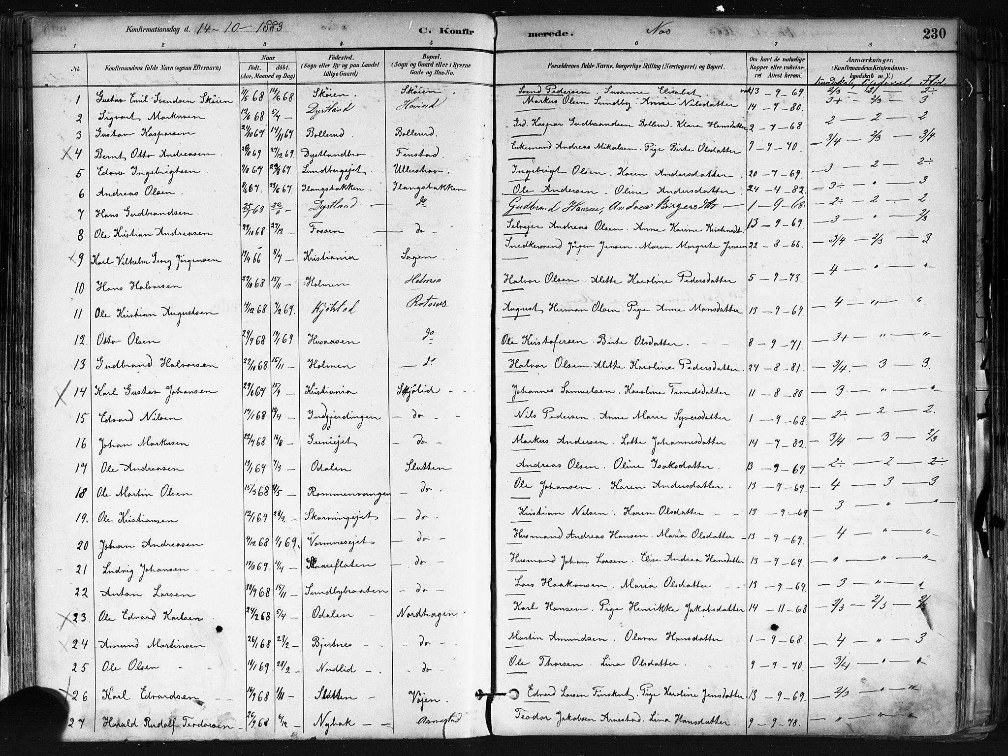 Nes prestekontor Kirkebøker, SAO/A-10410/F/Fa/L0010: Parish register (official) no. I 10, 1883-1898, p. 230