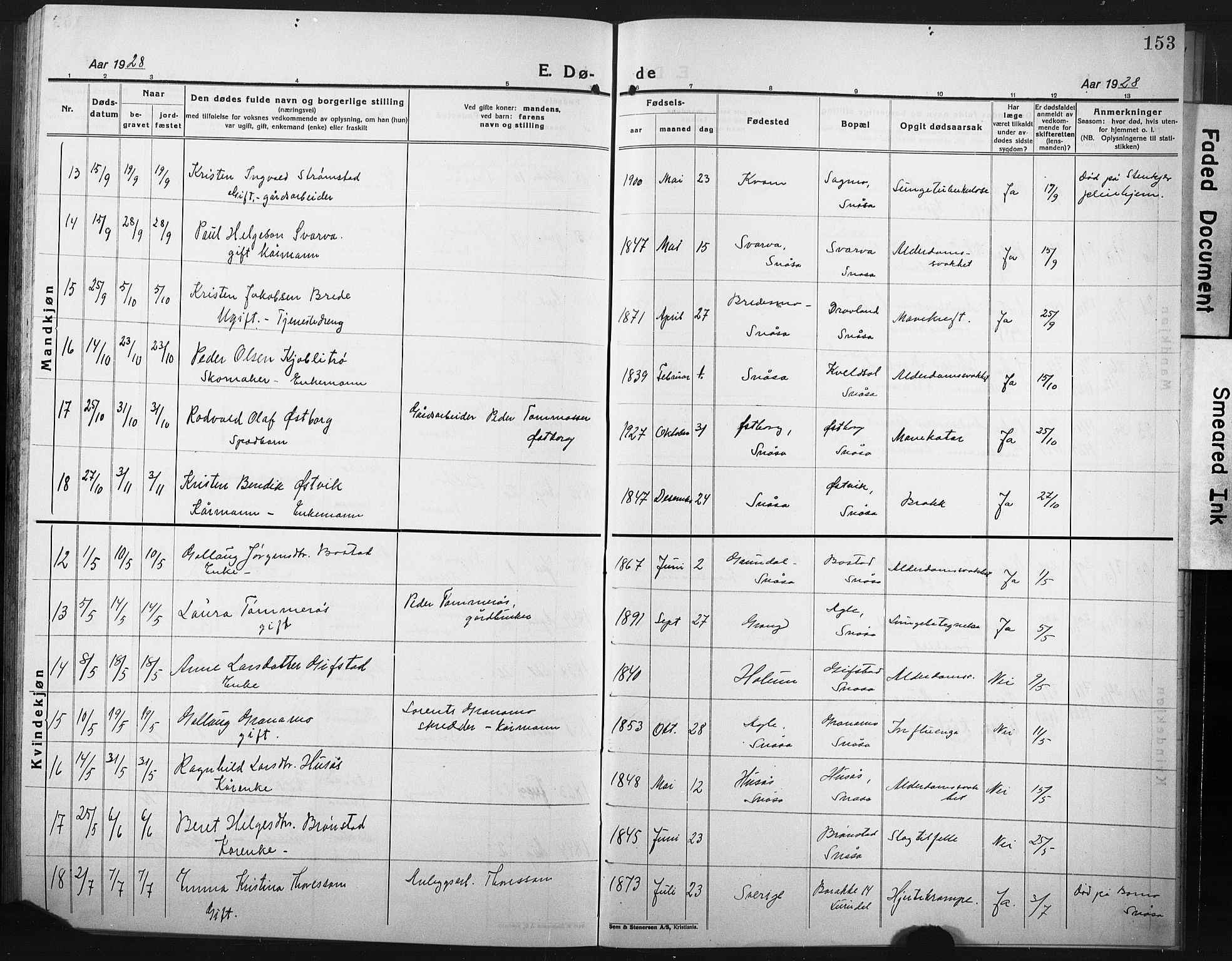 Ministerialprotokoller, klokkerbøker og fødselsregistre - Nord-Trøndelag, SAT/A-1458/749/L0480: Parish register (copy) no. 749C02, 1924-1932, p. 153