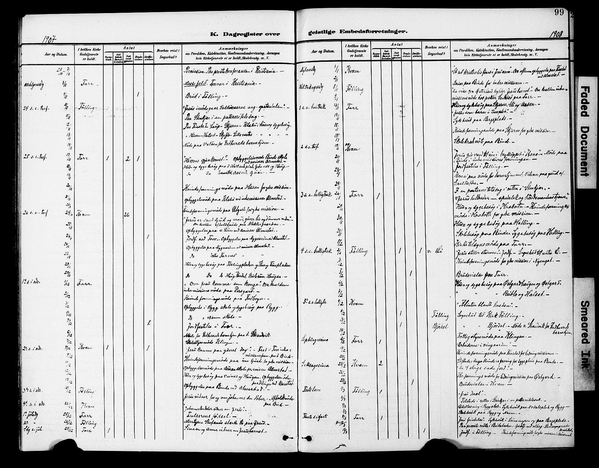Ministerialprotokoller, klokkerbøker og fødselsregistre - Nord-Trøndelag, SAT/A-1458/746/L0452: Parish register (official) no. 746A09, 1900-1908, p. 99