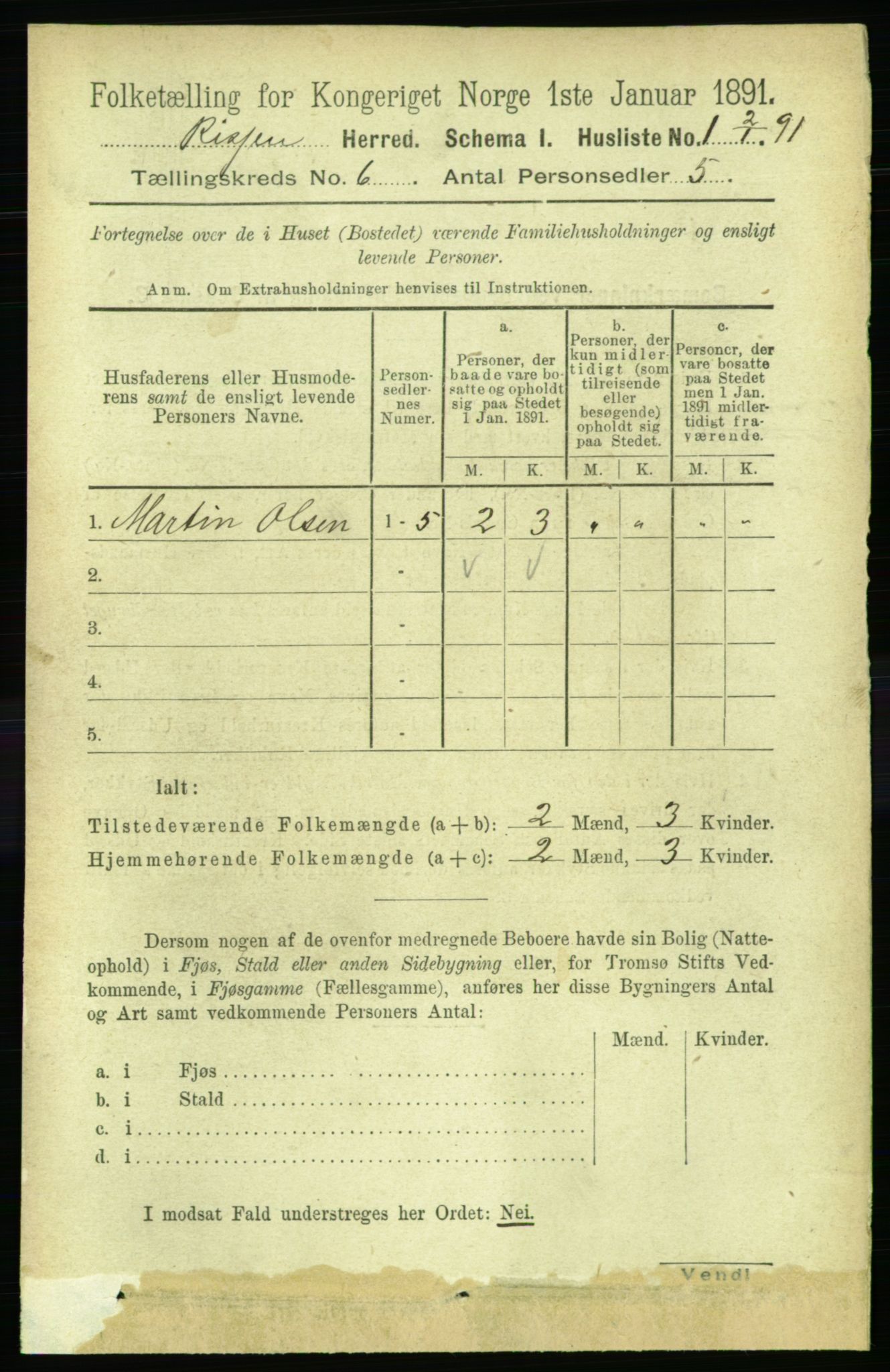 RA, 1891 census for 1624 Rissa, 1891, p. 3212