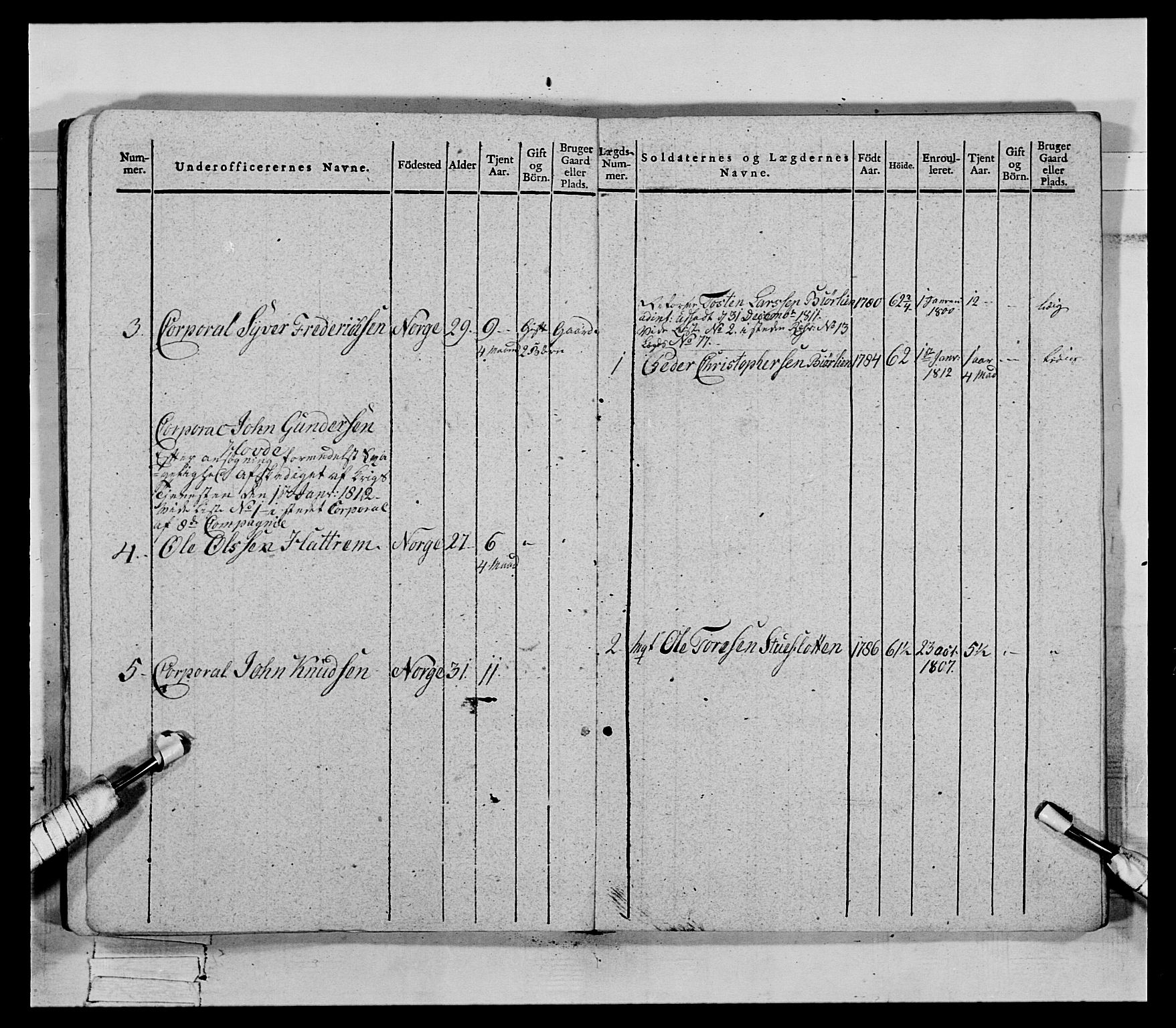 Generalitets- og kommissariatskollegiet, Det kongelige norske kommissariatskollegium, AV/RA-EA-5420/E/Eh/L0069: Opplandske gevorbne infanteriregiment, 1810-1818, p. 665