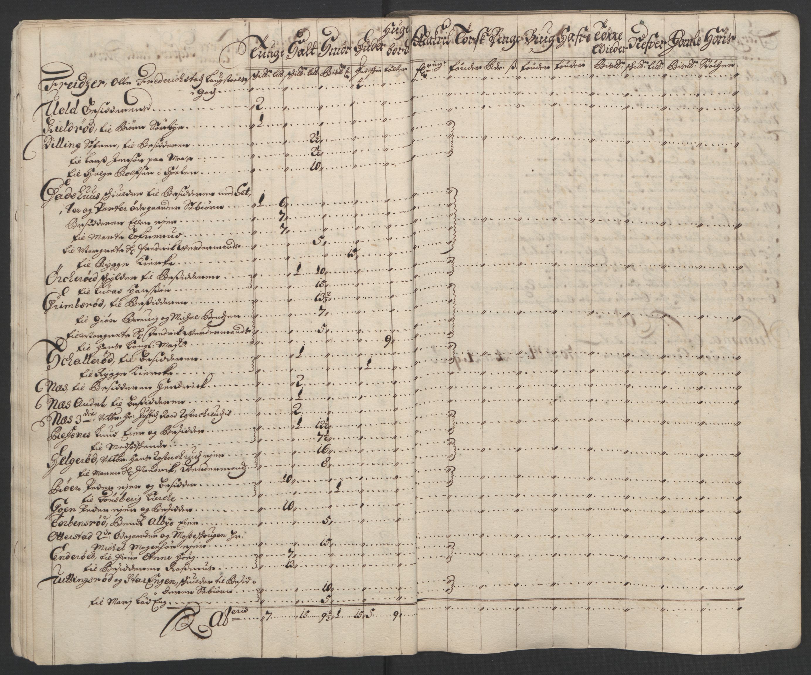 Rentekammeret inntil 1814, Reviderte regnskaper, Fogderegnskap, AV/RA-EA-4092/R03/L0121: Fogderegnskap Onsøy, Tune, Veme og Åbygge fogderi, 1694, p. 111