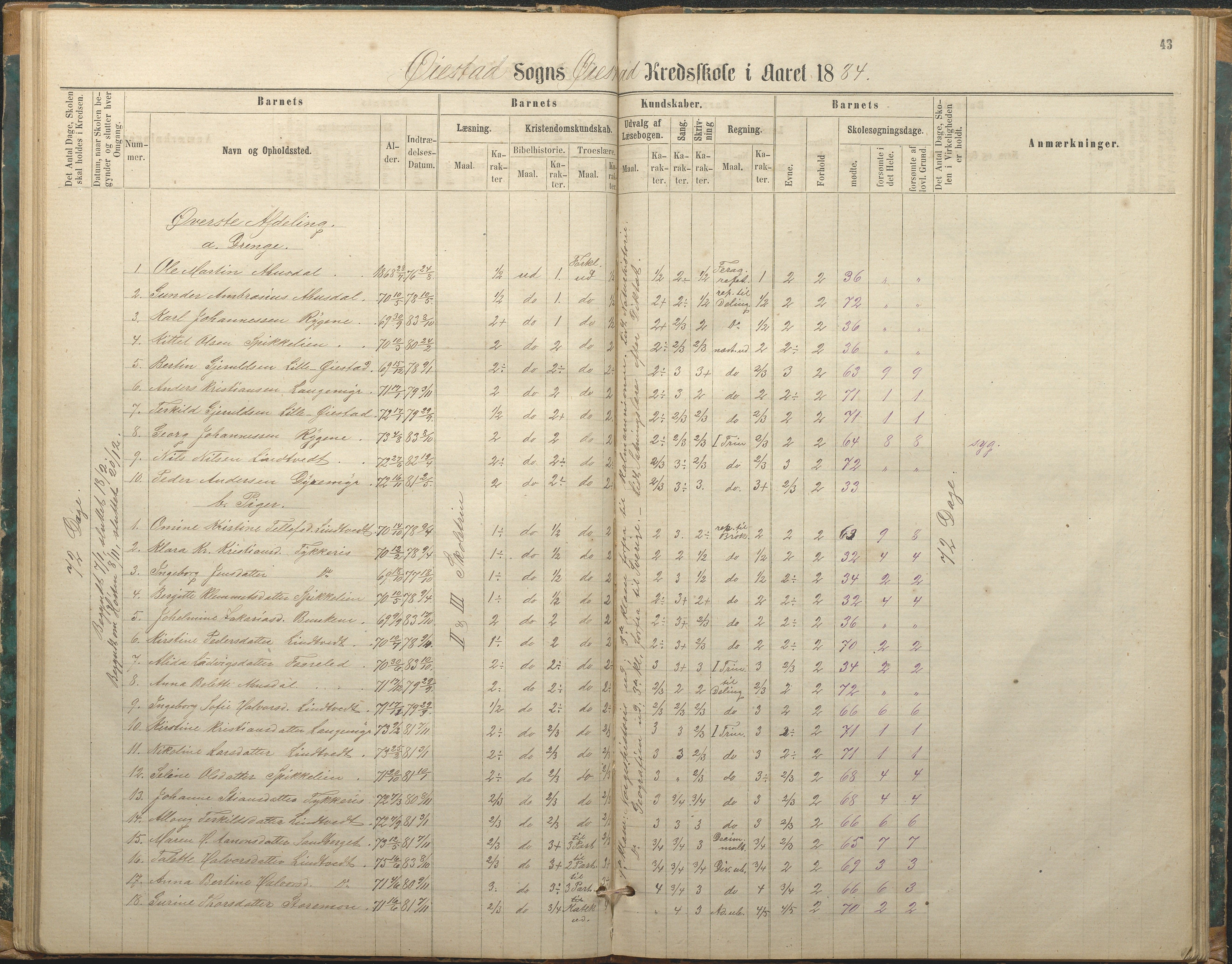 Øyestad kommune frem til 1979, AAKS/KA0920-PK/06/06F/L0002: Skolejournal, 1864-1890, p. 43