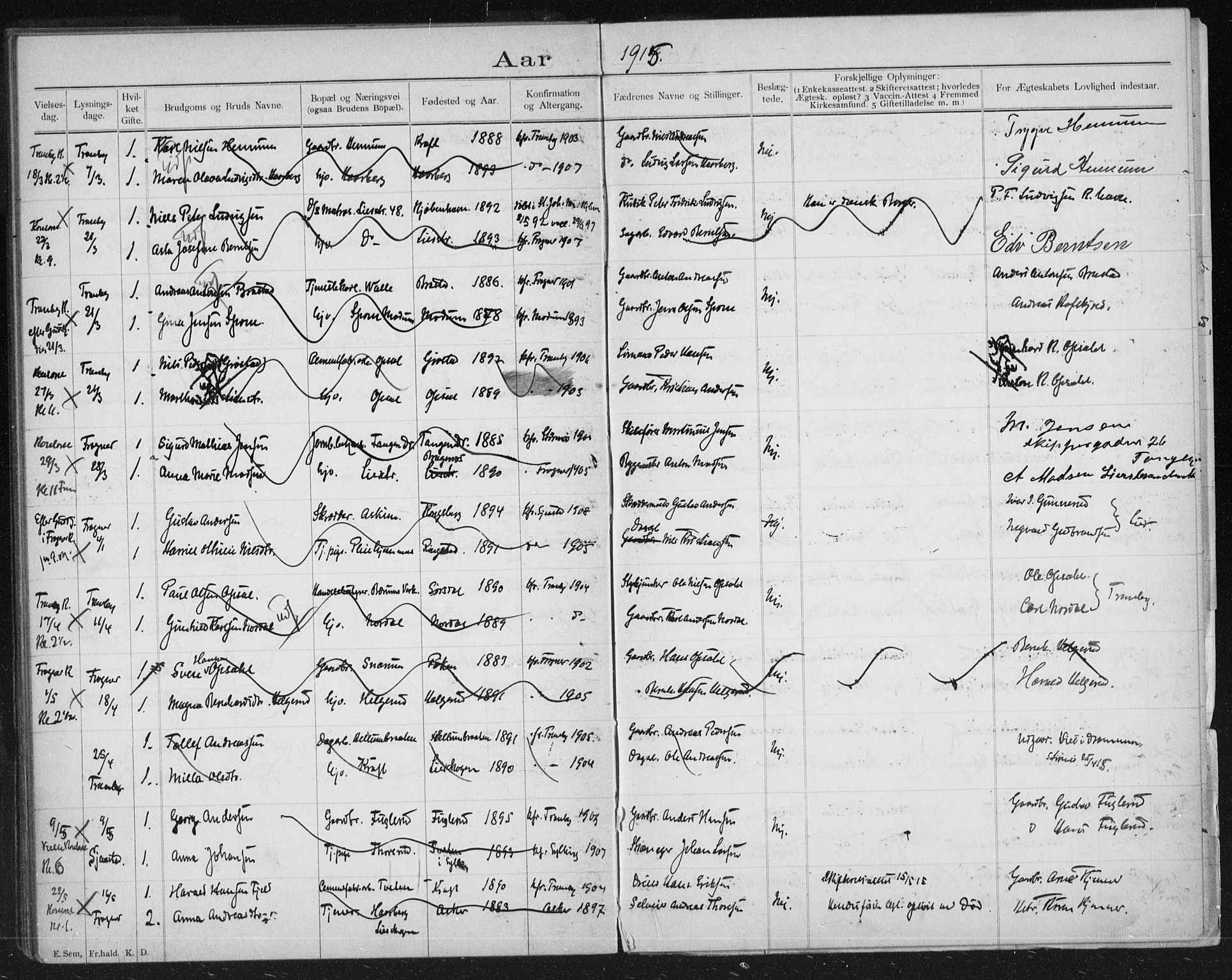 Lier kirkebøker, AV/SAKO-A-230/H/Ha/L0001: Banns register no. 1, 1900-1936