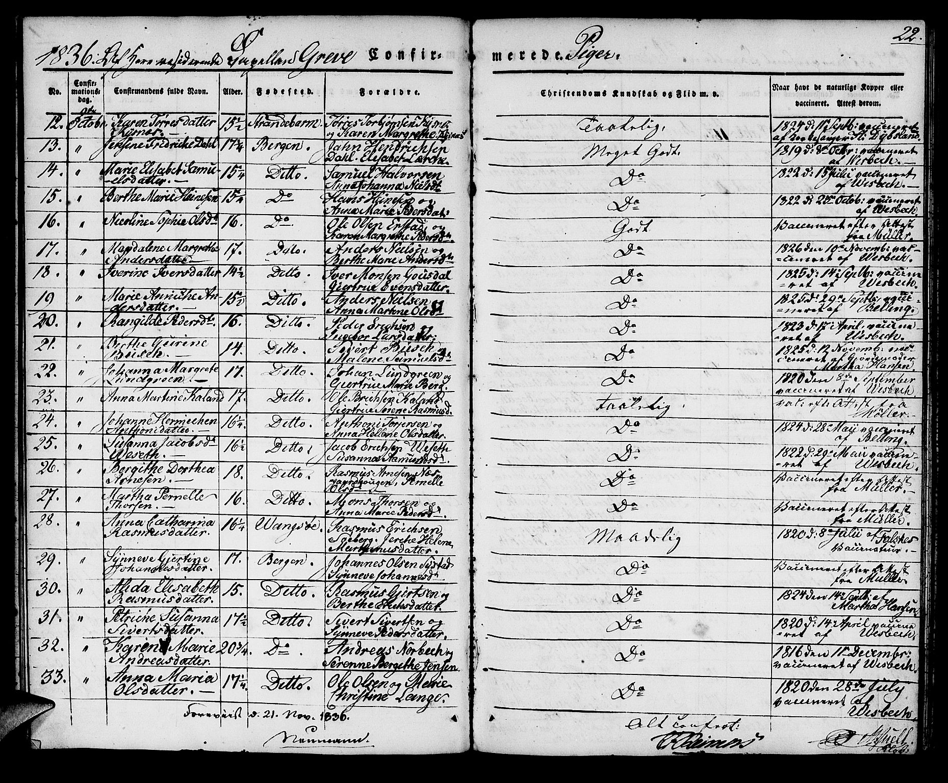 Domkirken sokneprestembete, AV/SAB-A-74801/H/Haa/L0026: Parish register (official) no. C 1, 1834-1840, p. 22